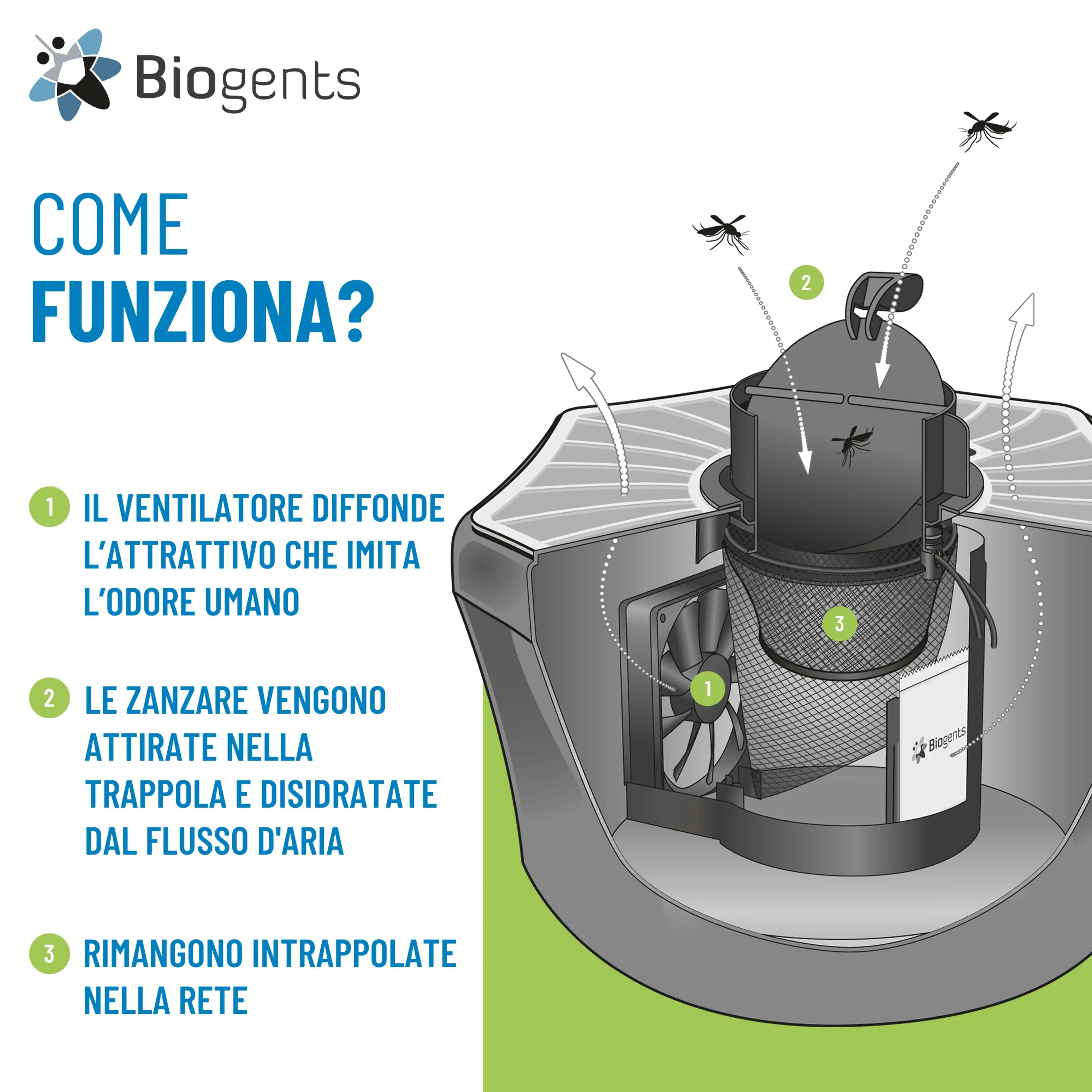 Trappola per zanzare da esterno - BG-Mosquitaire