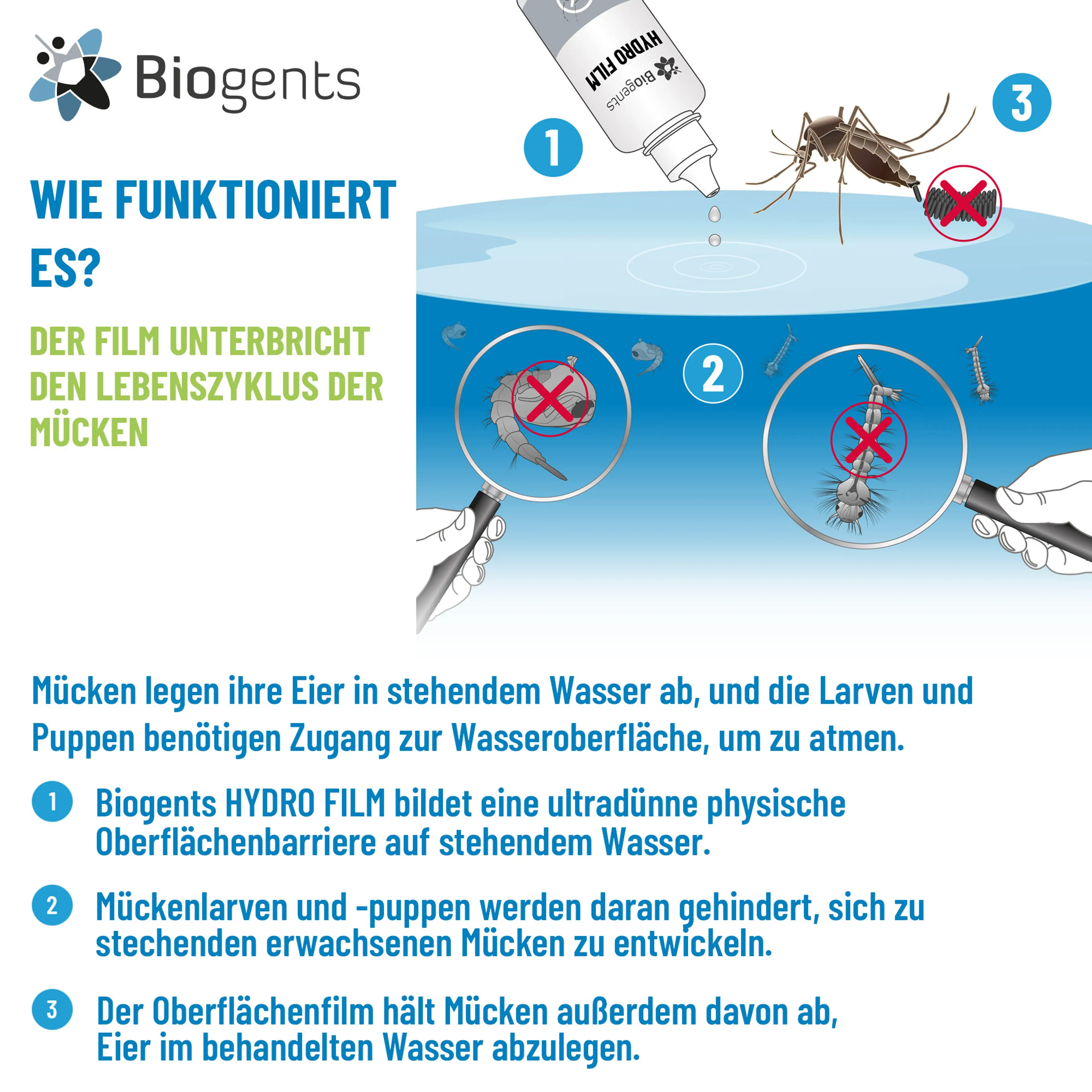 Alternative zu Mückenlarviziden: Biogents HYDRO FILM
