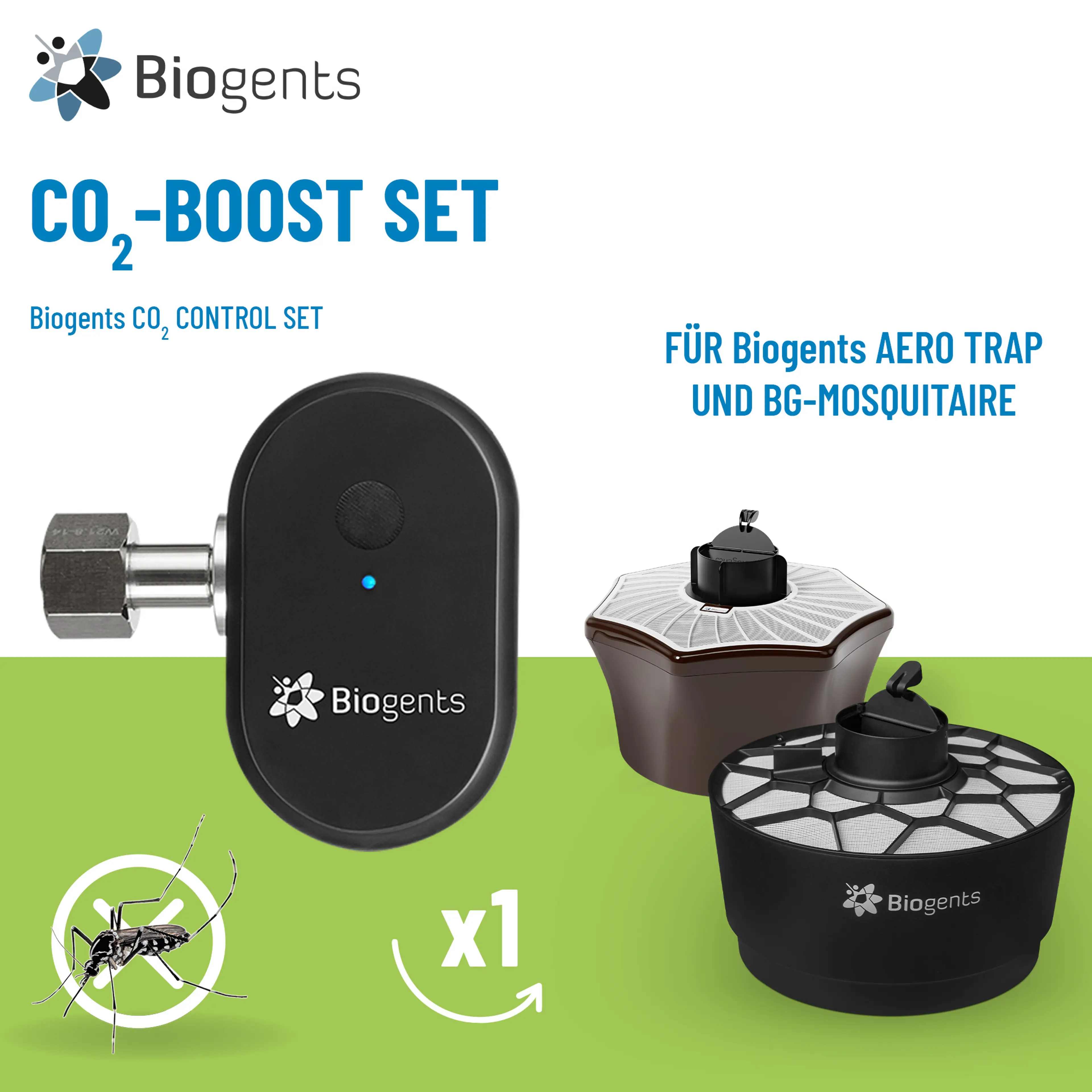 CO2-Boost Set