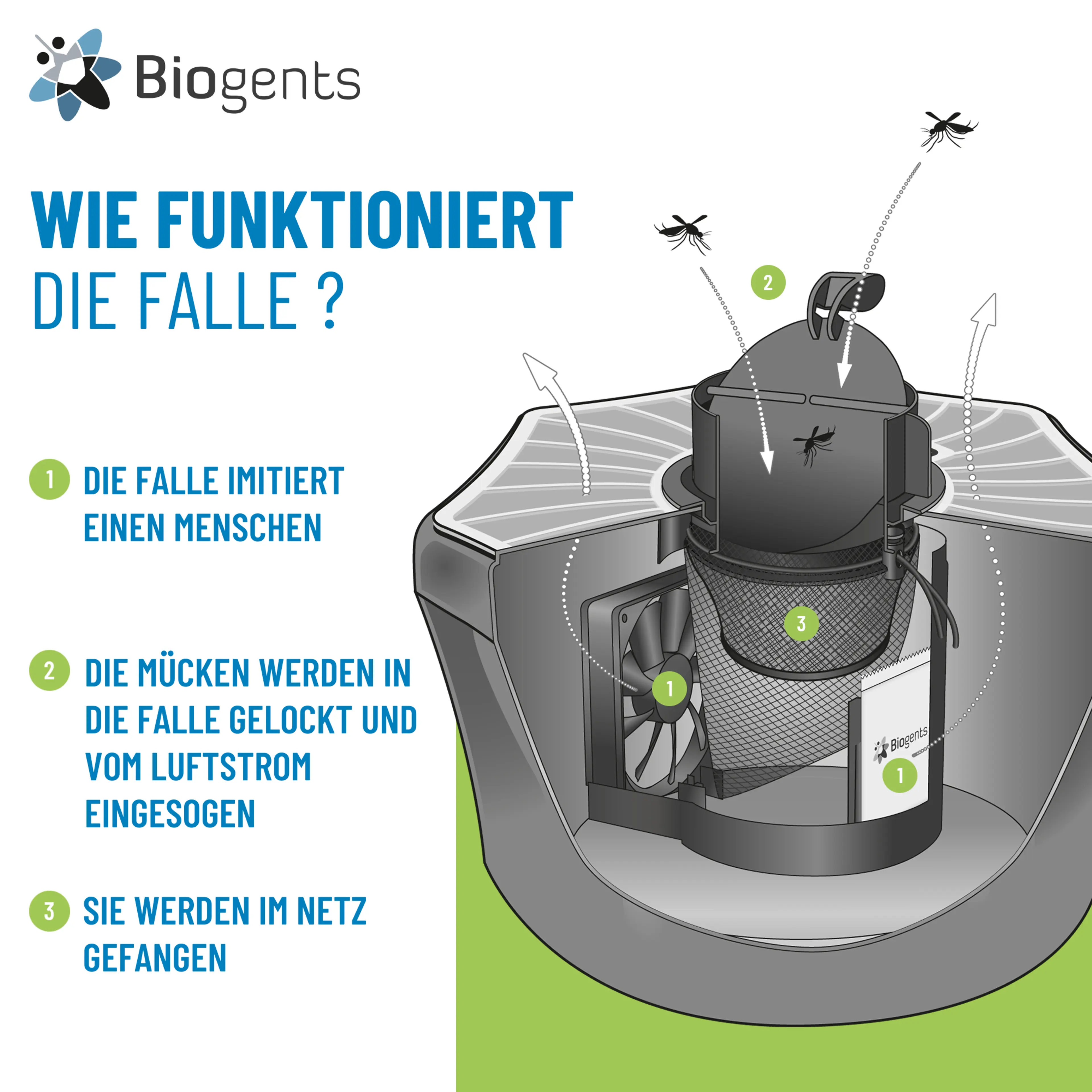 Mückenfalle für den Garten - BG-Mosquitaire