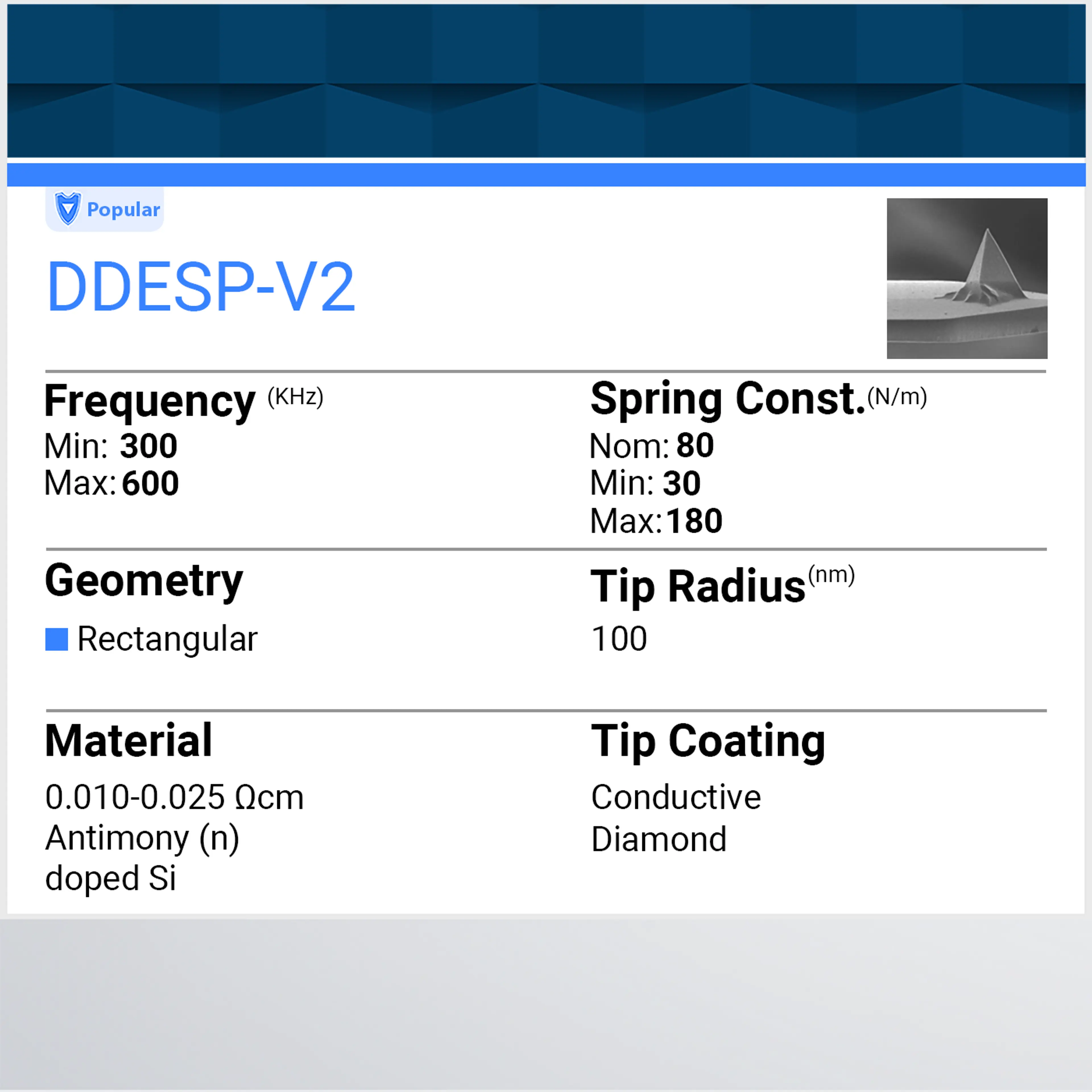 DDESP-V2