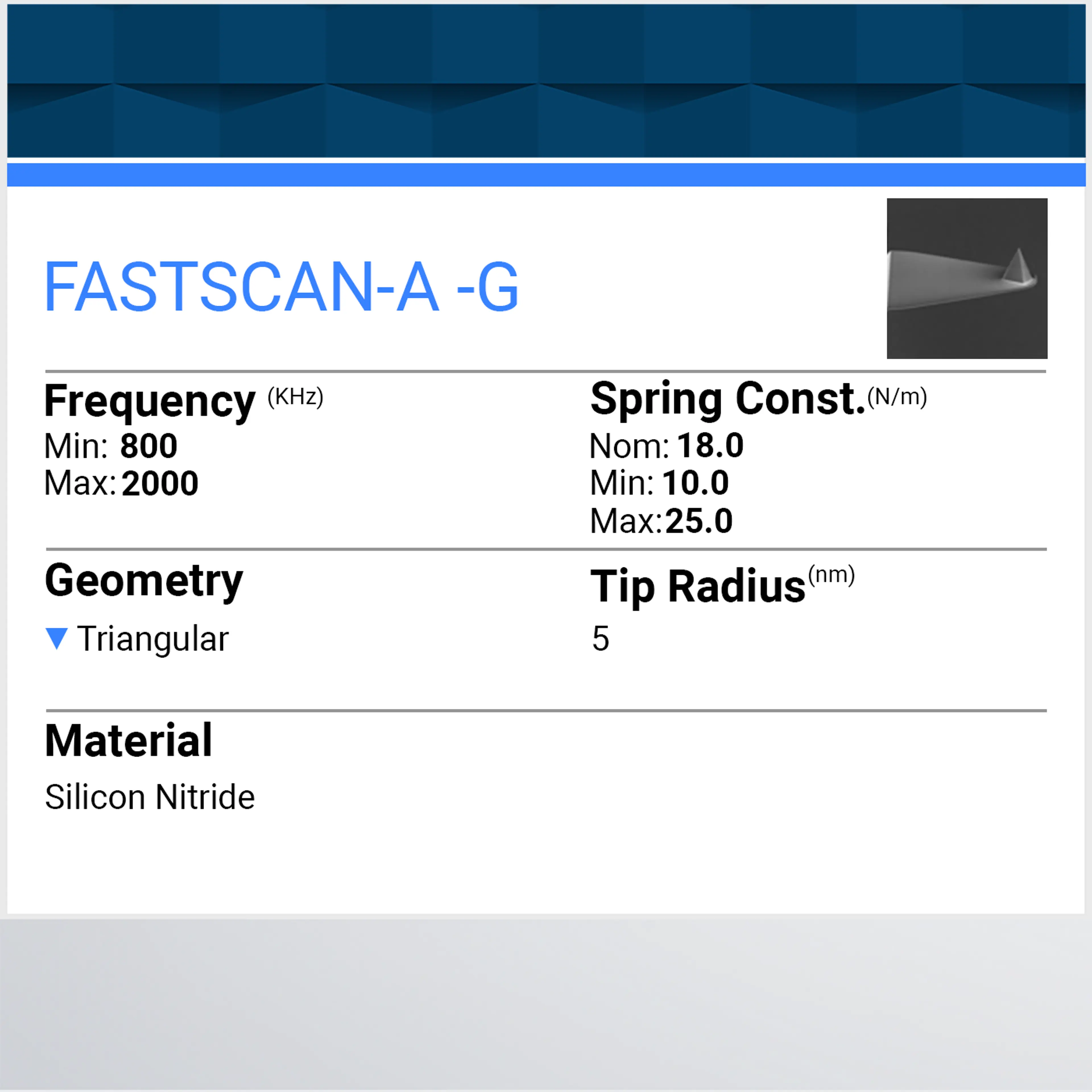 FASTSCAN-A-G