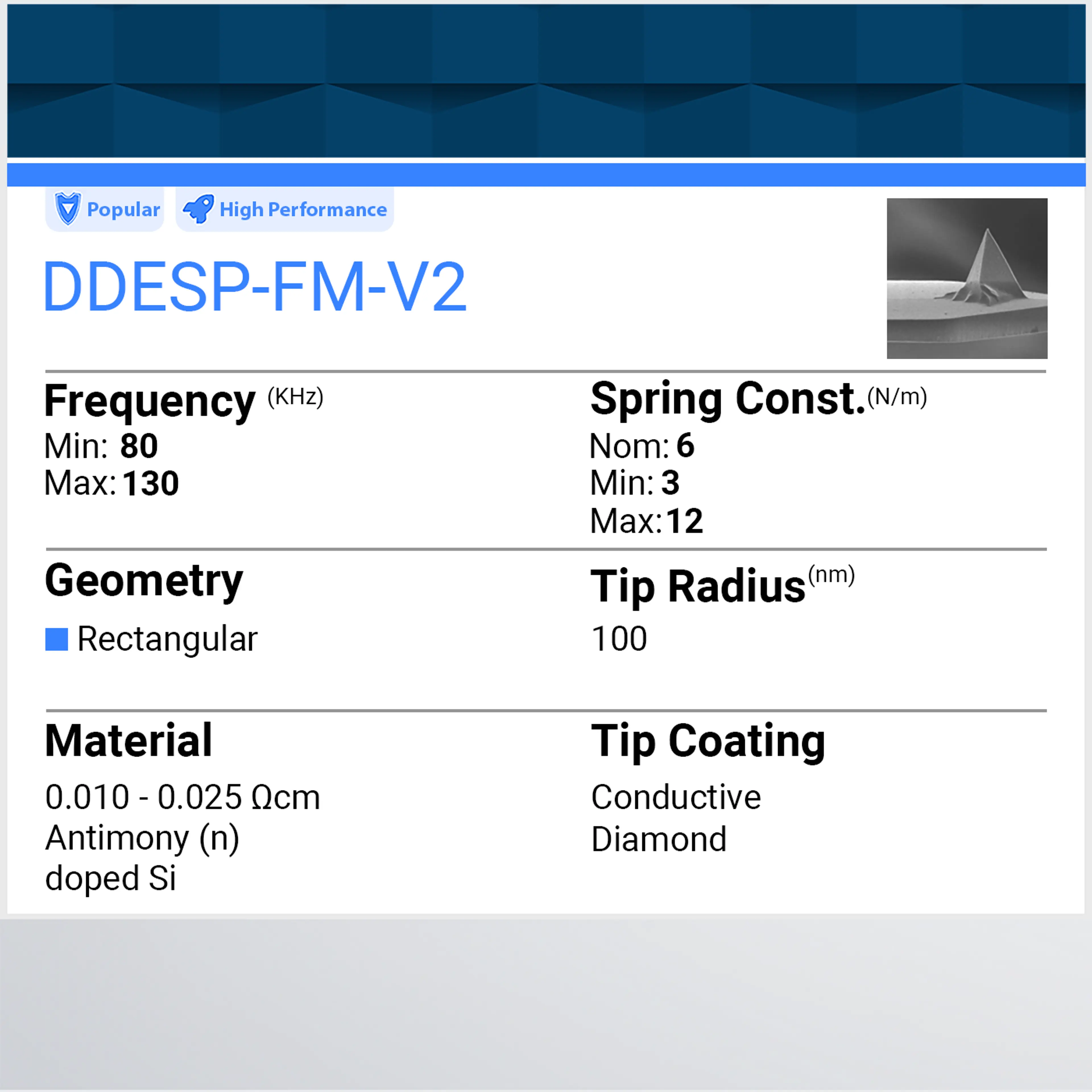 DDESP-FM-V2