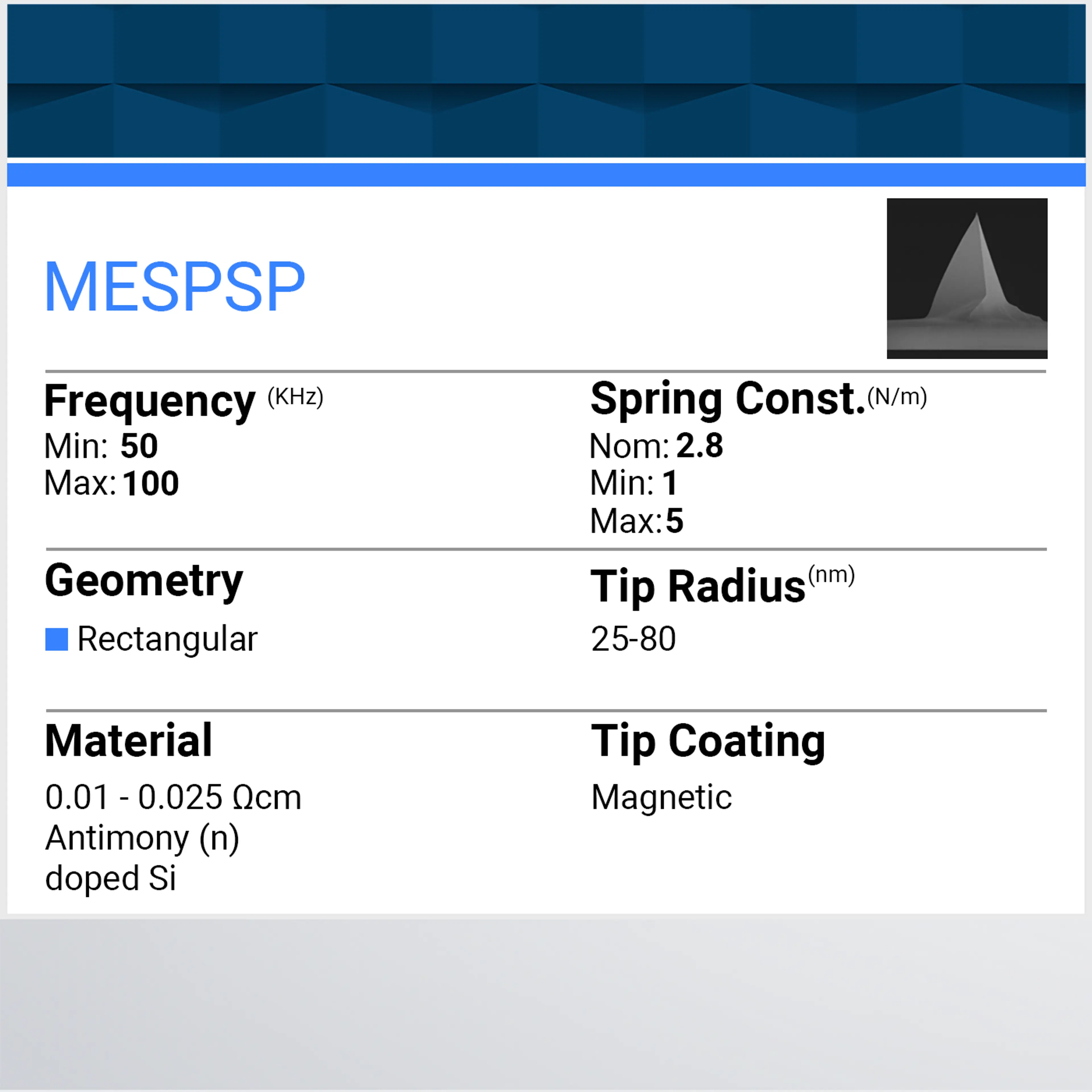 MESPSP