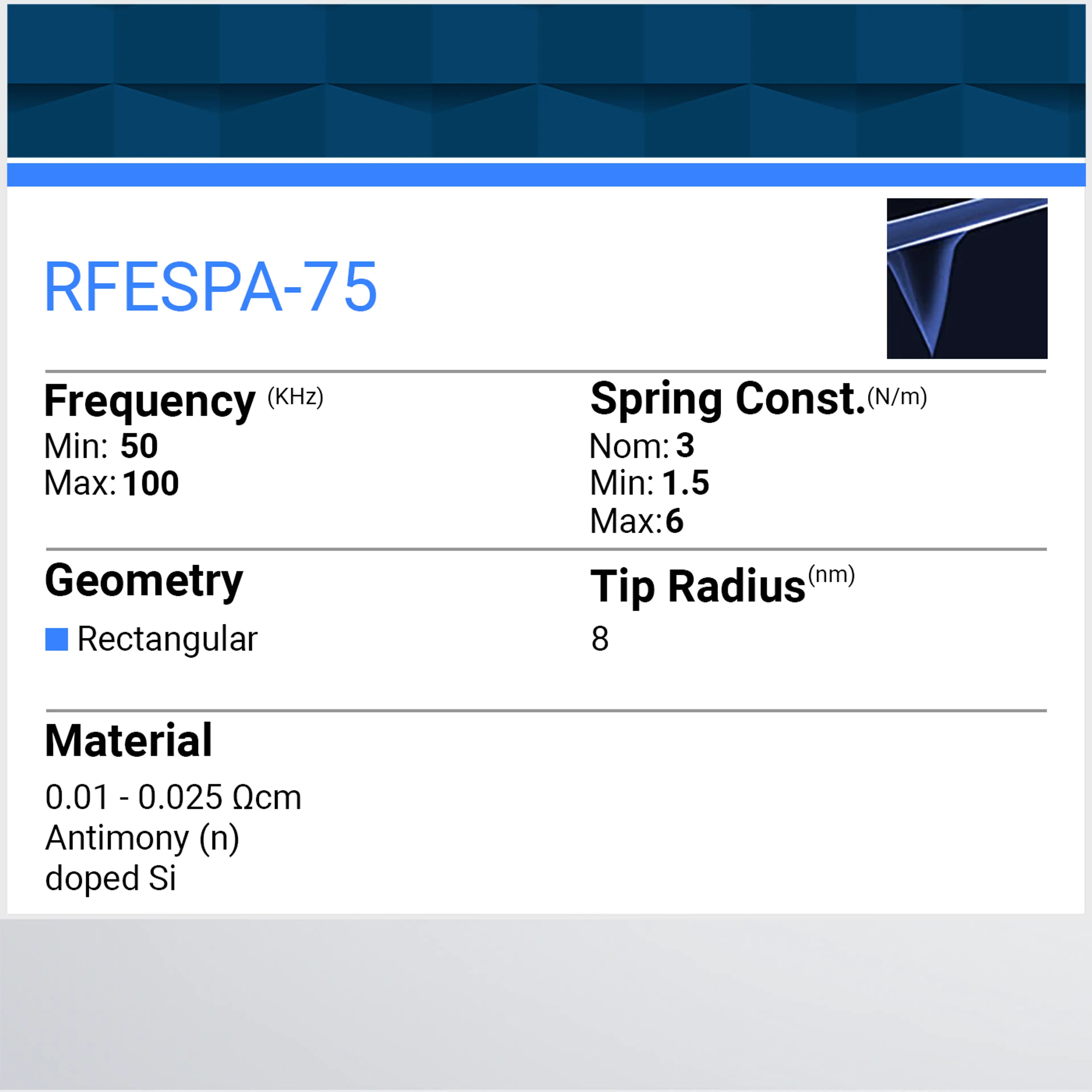 RFESPA-75