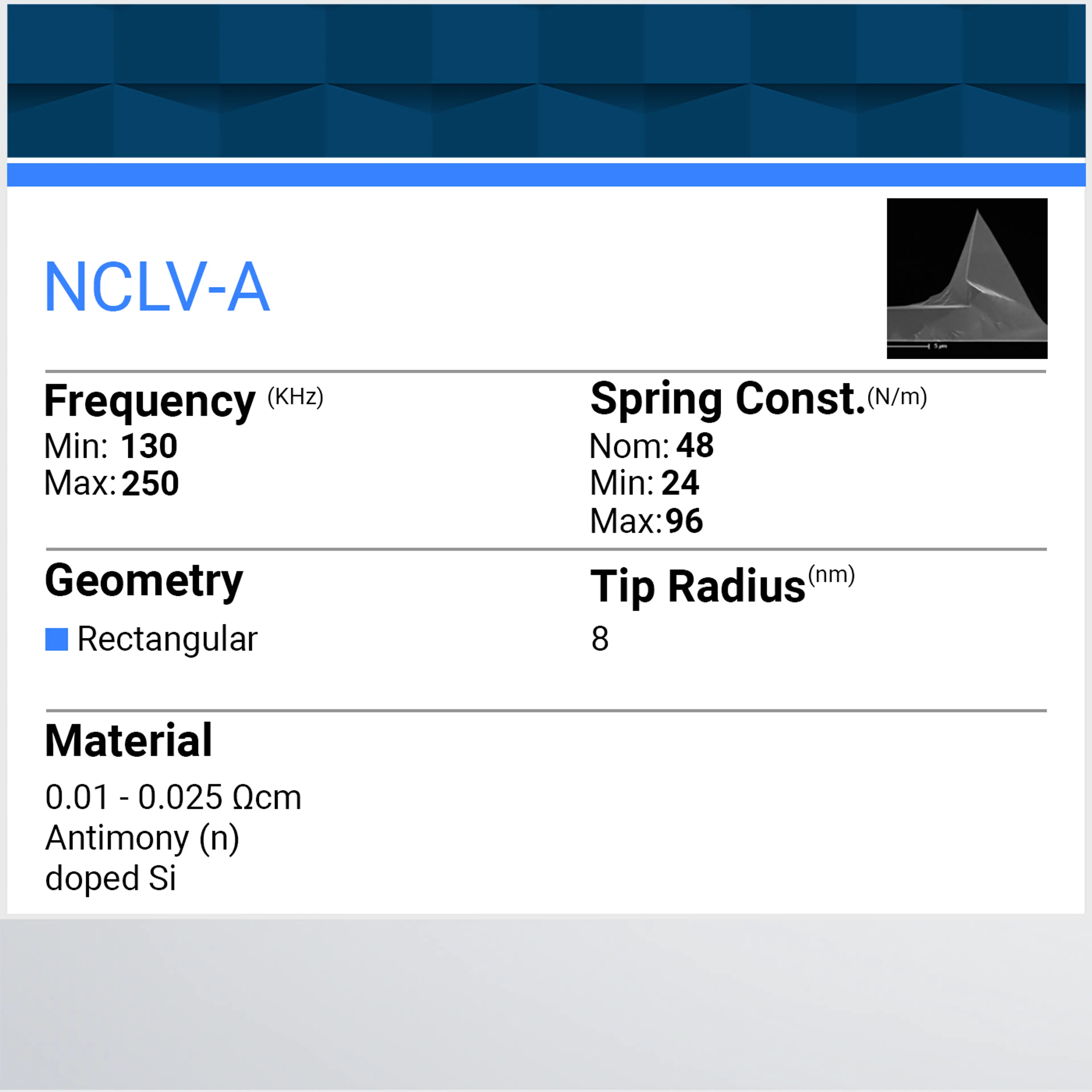 NCLV-A