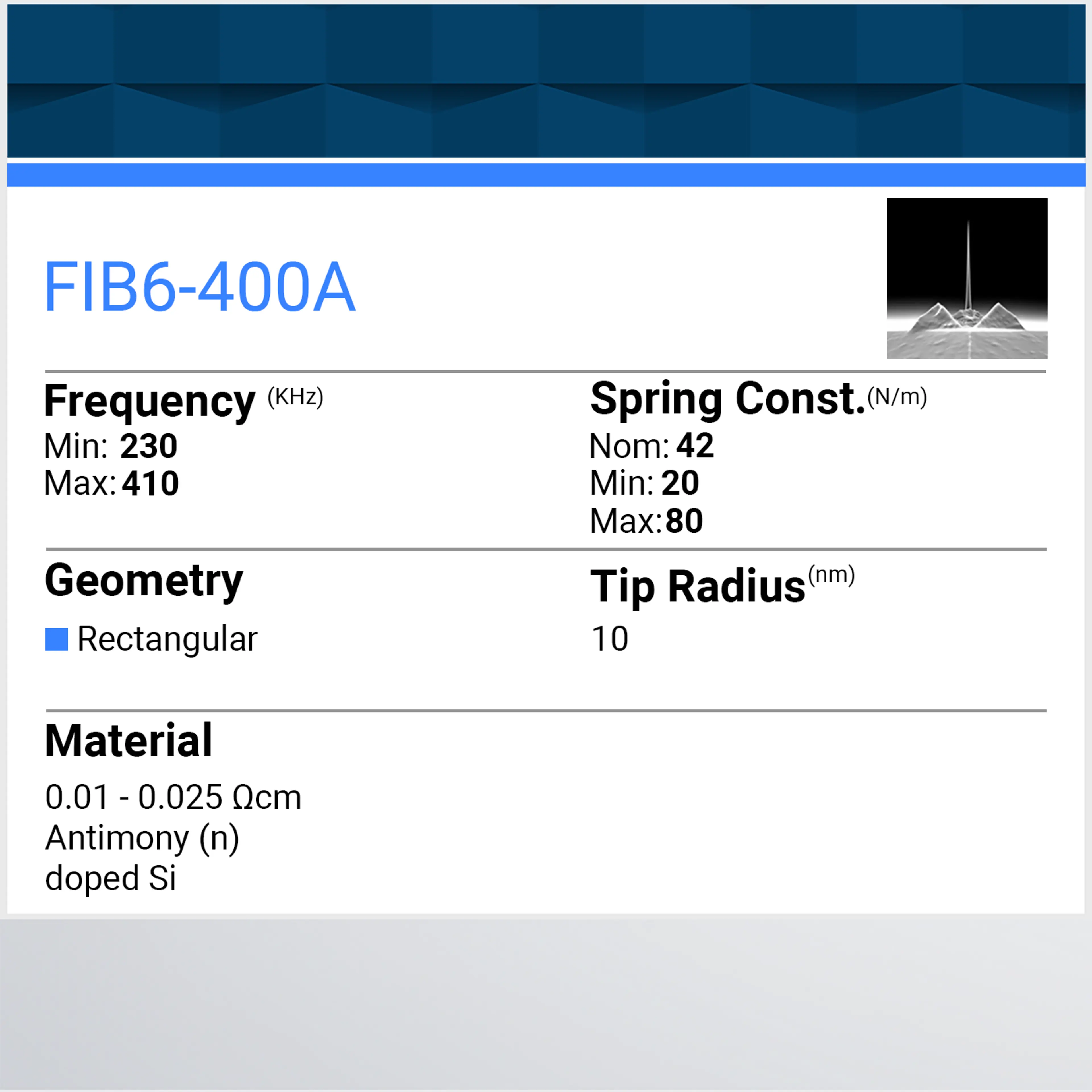 FIB6-400A