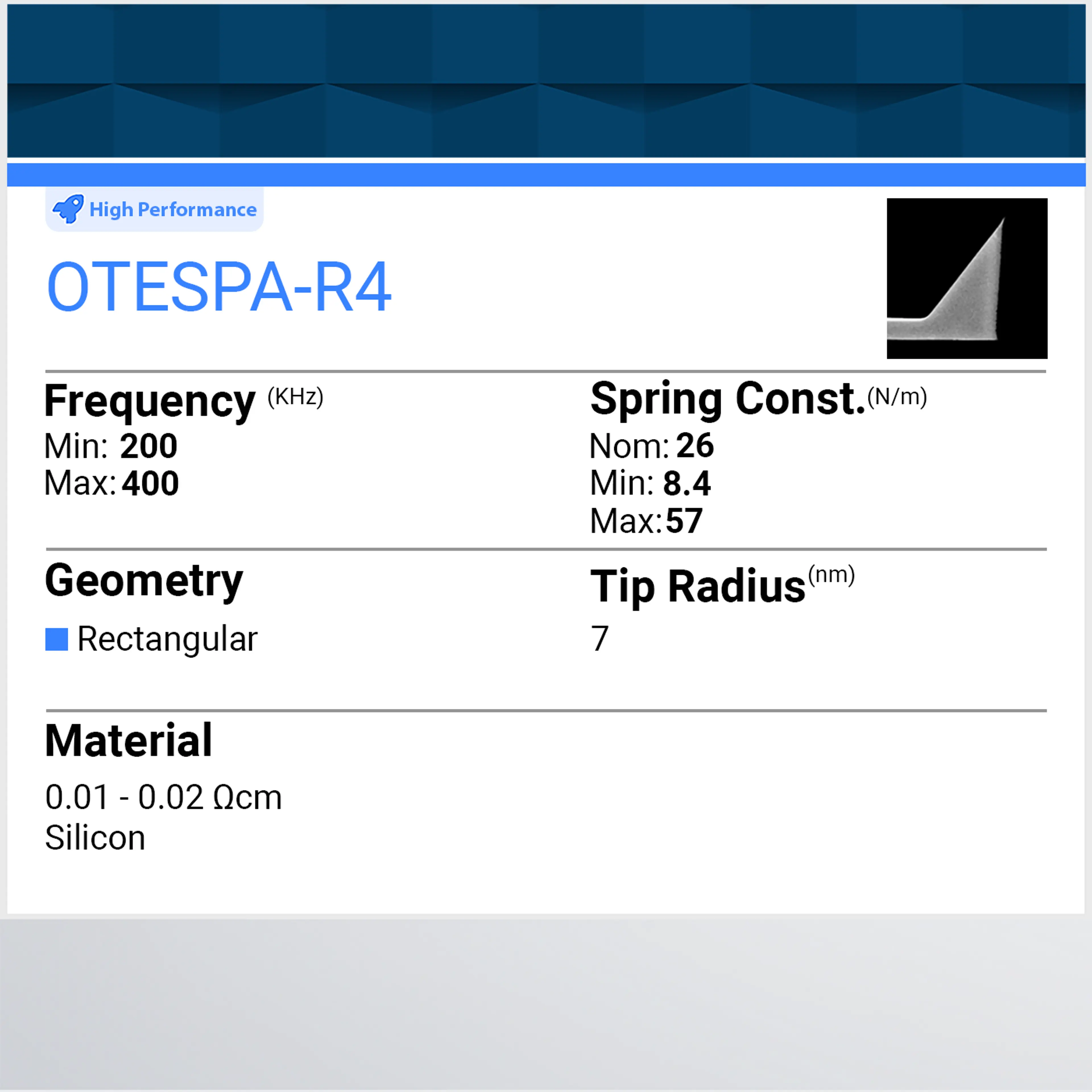 OTESPA-R4