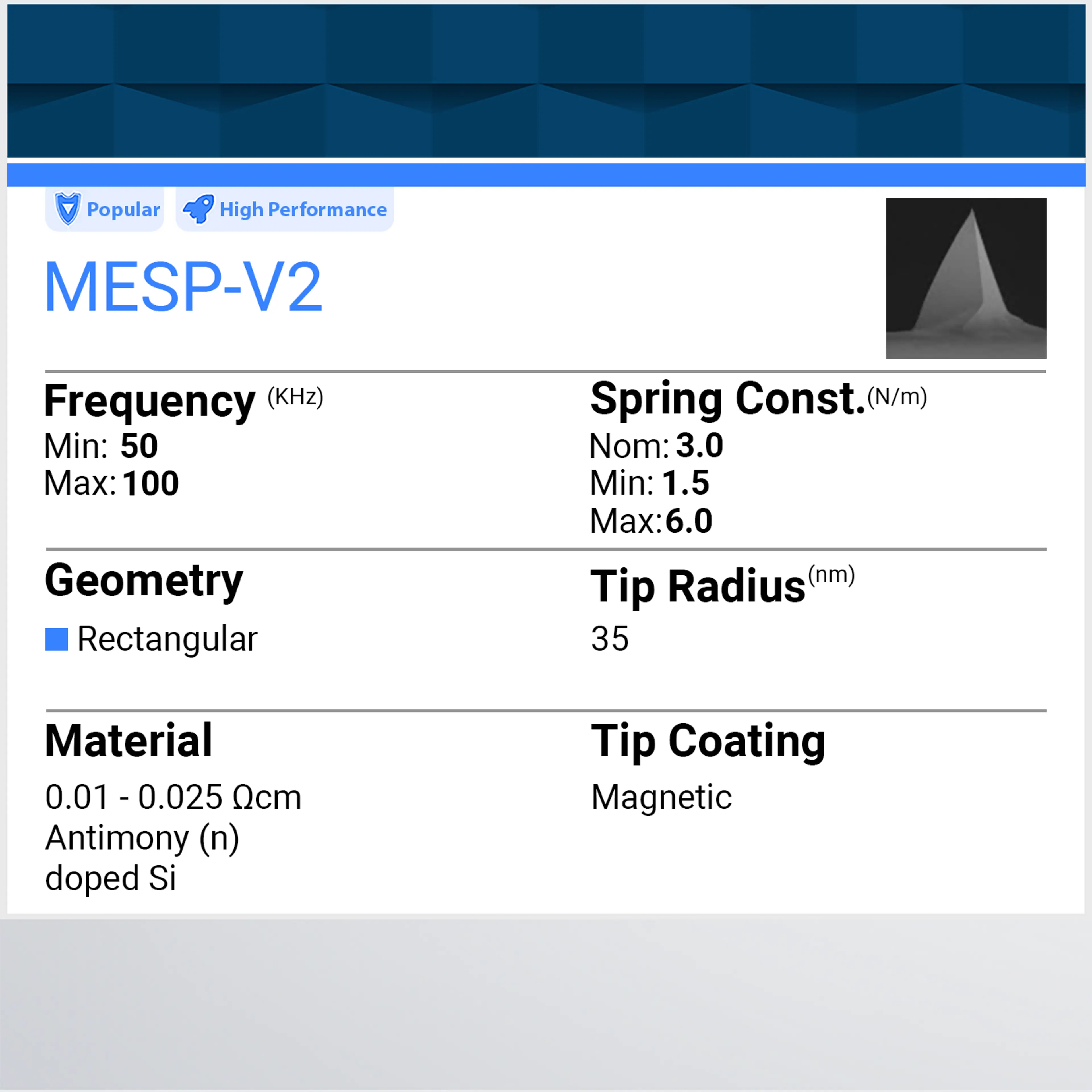 MESP-V2