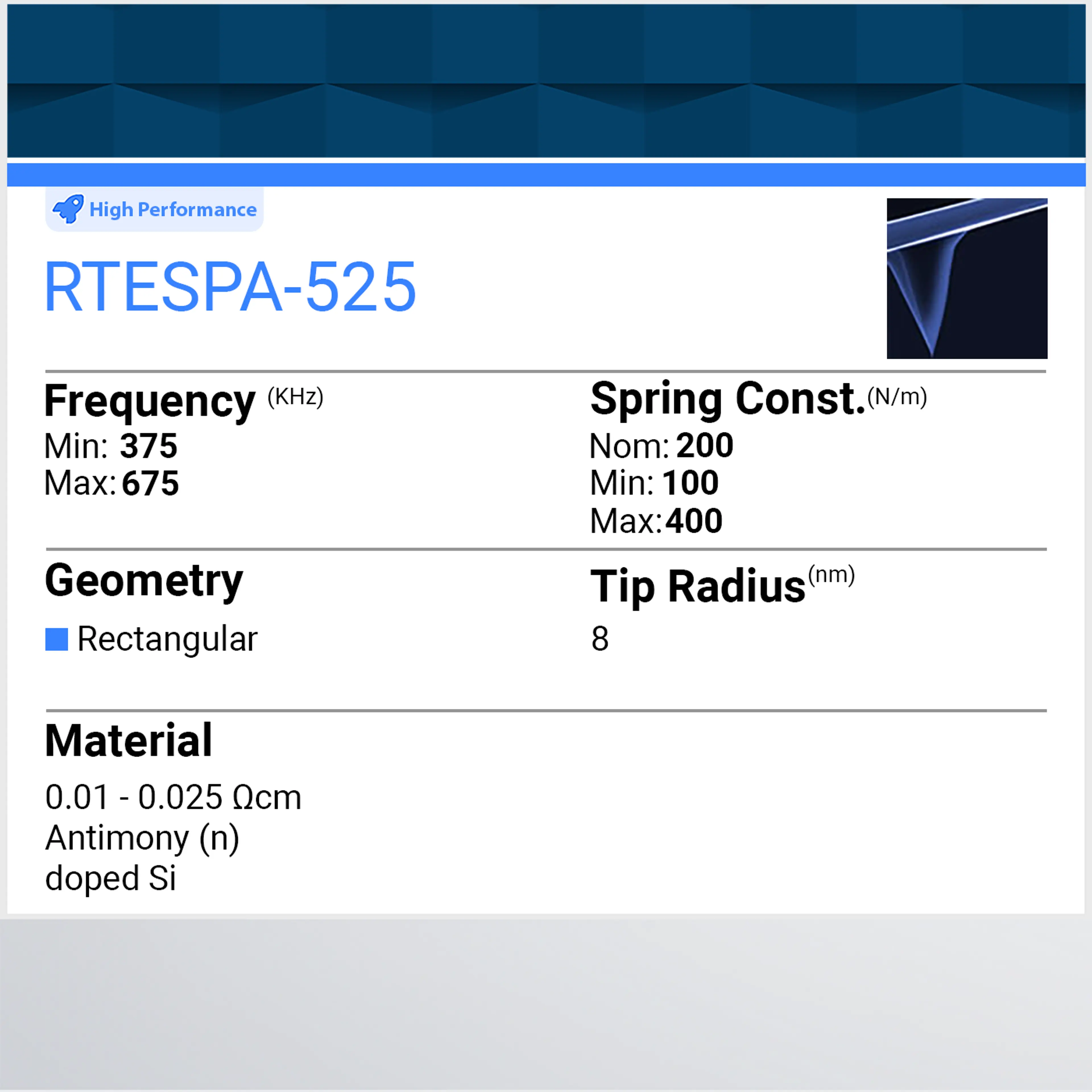 RTESPA-525
