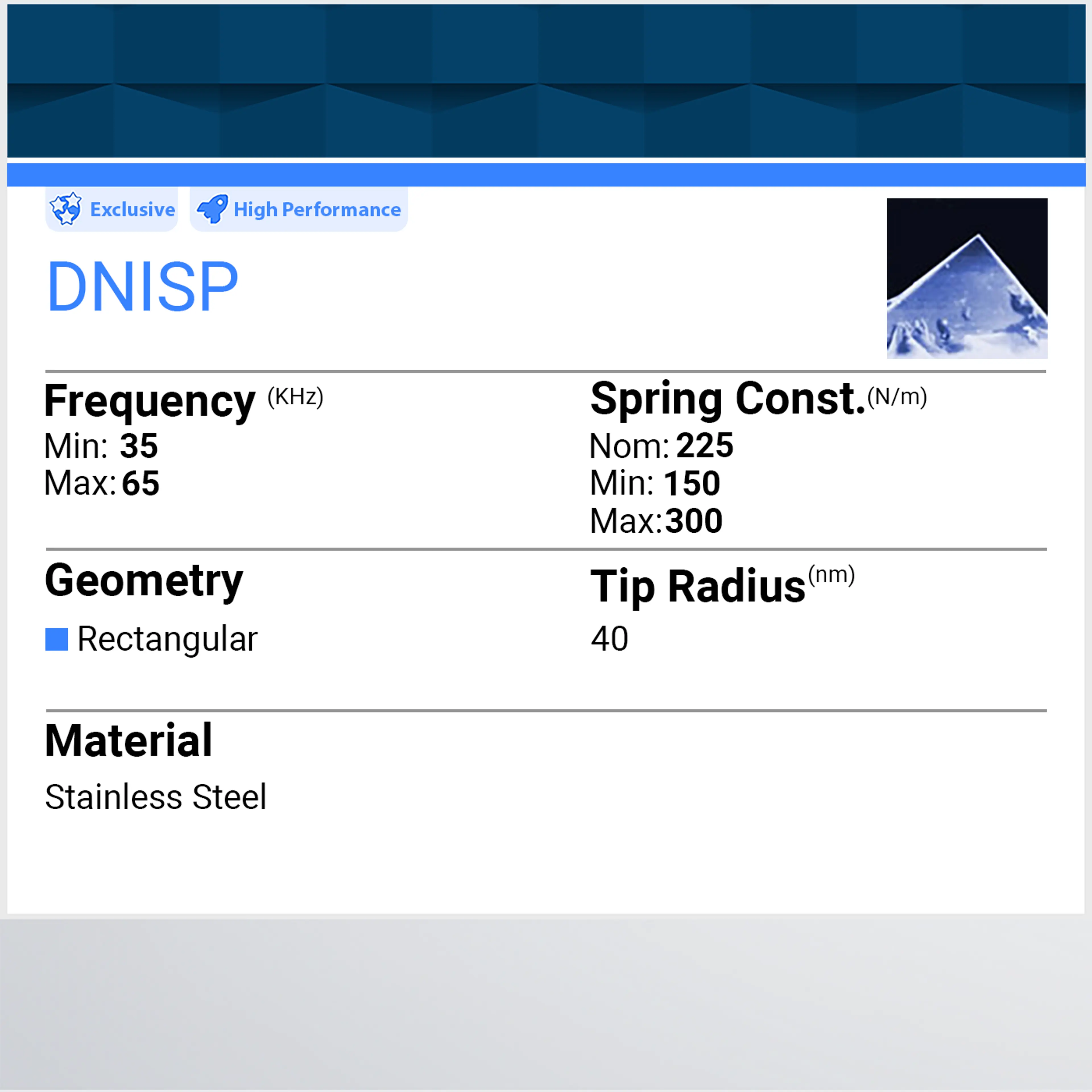 DNISP