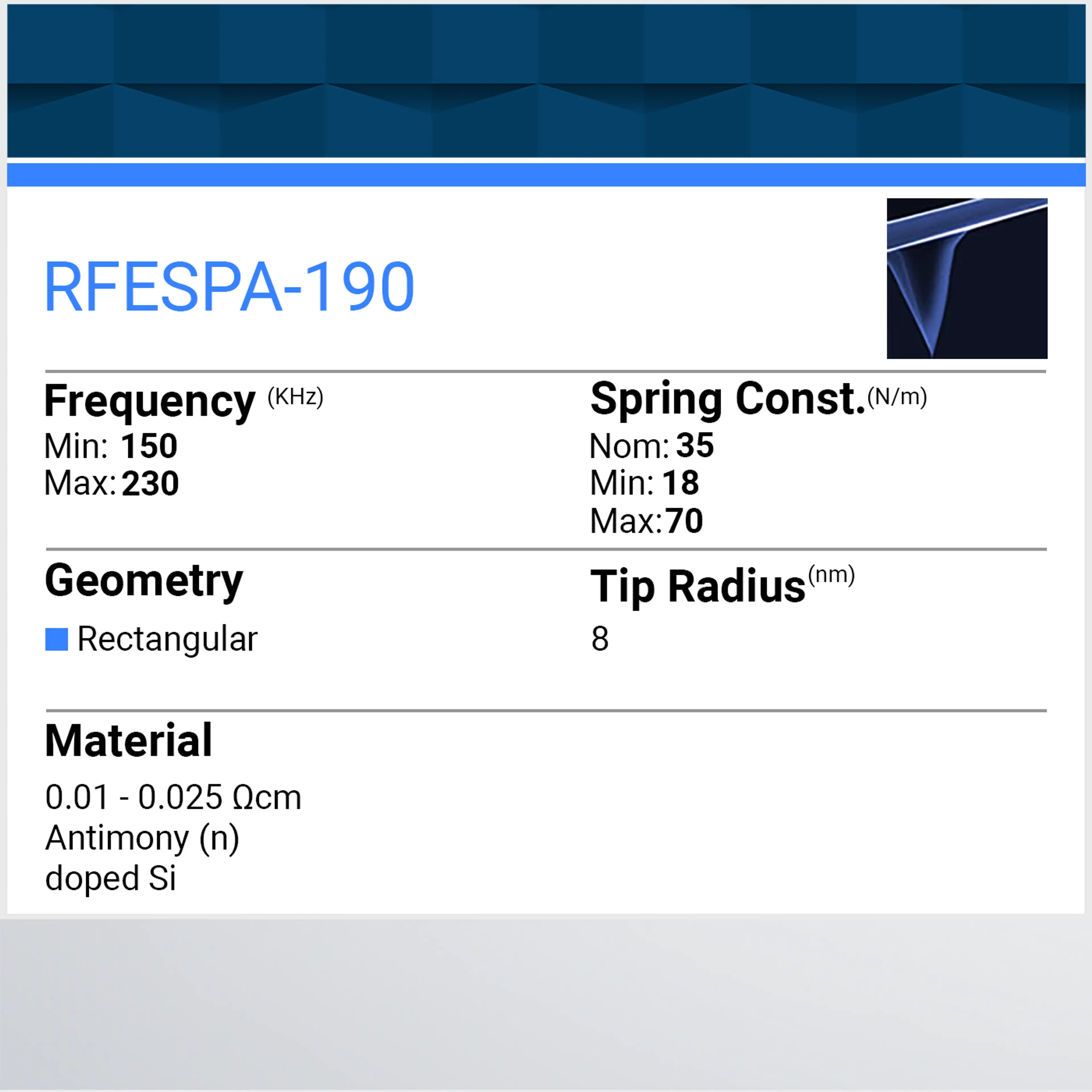 RFESPA-190