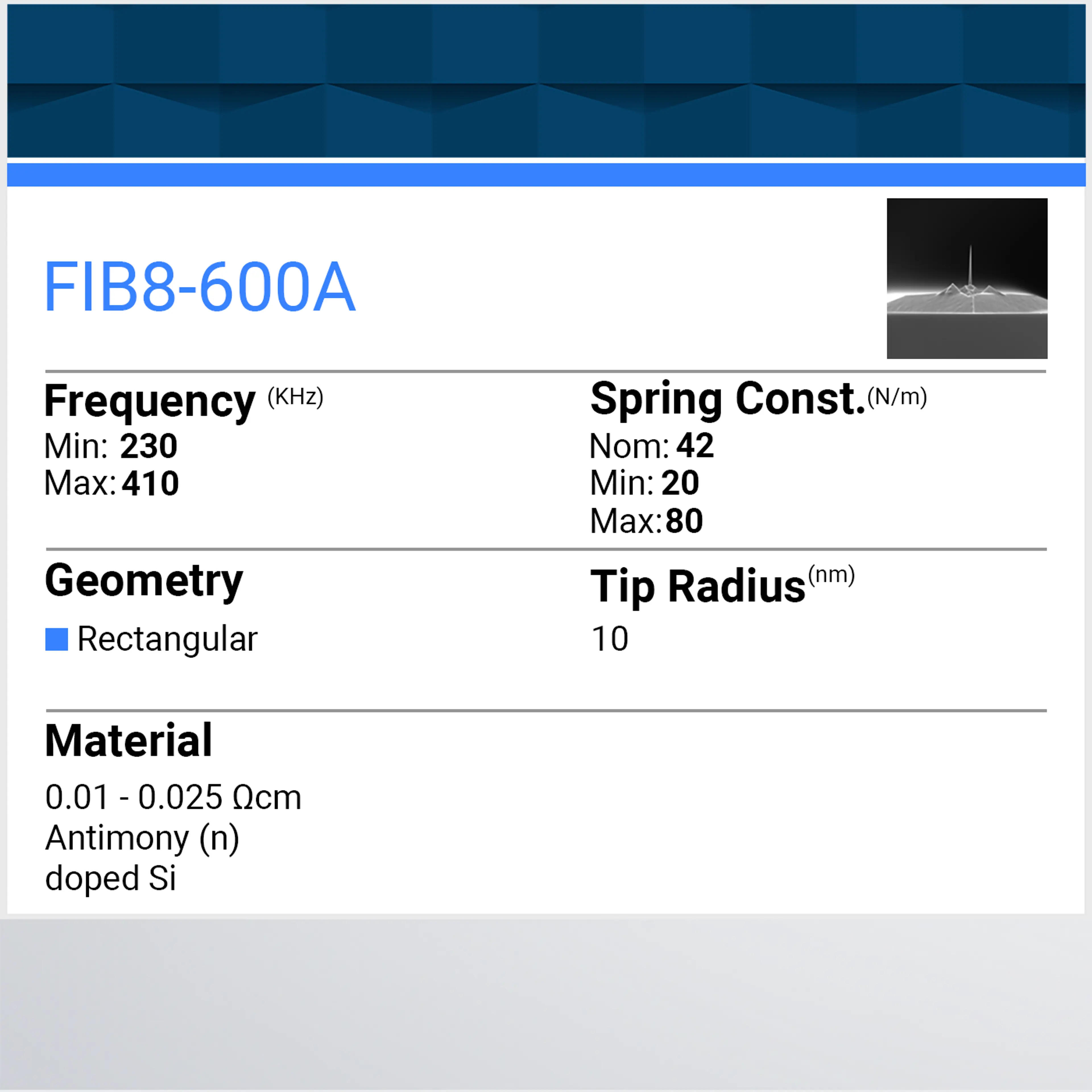 FIB8-600A