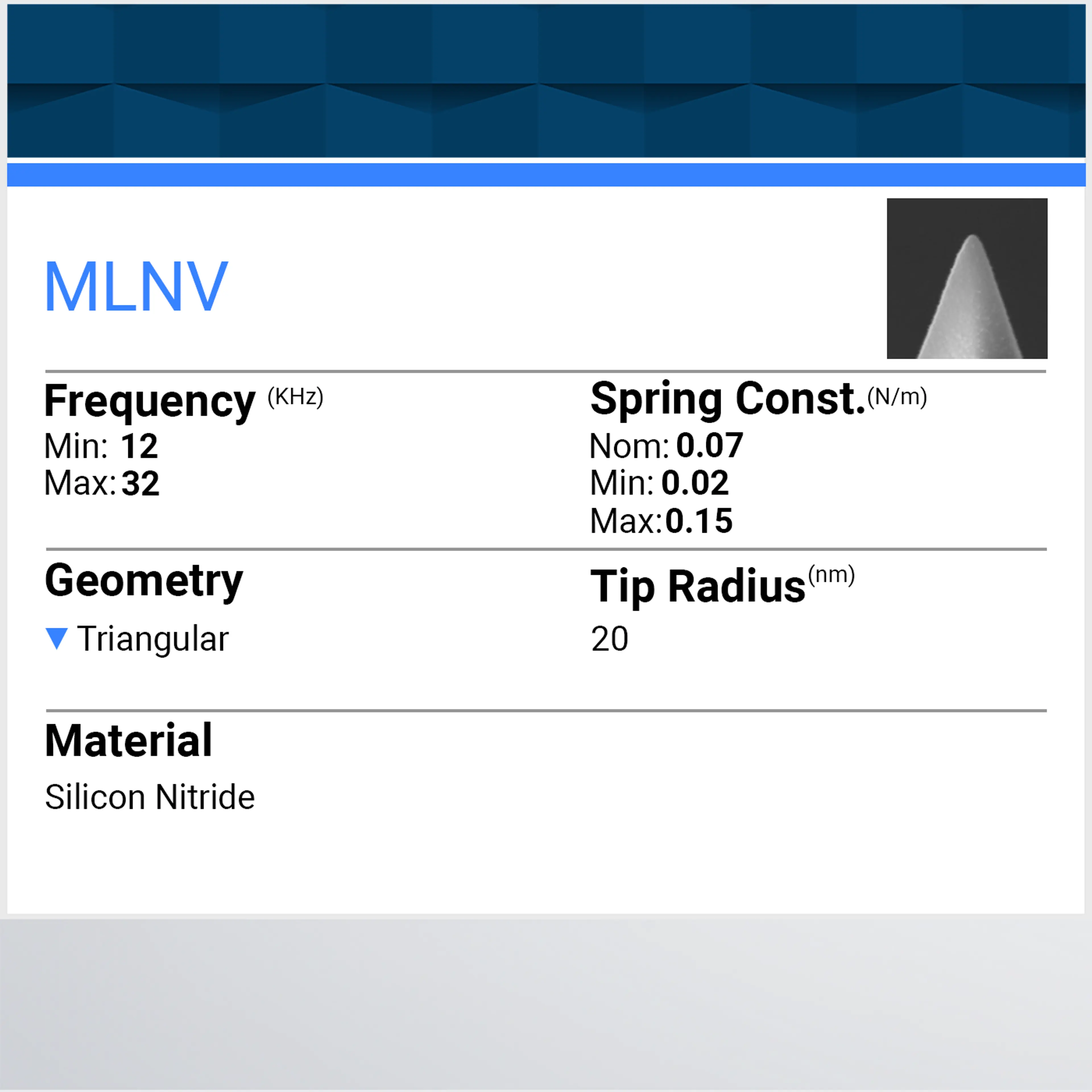 MLNV