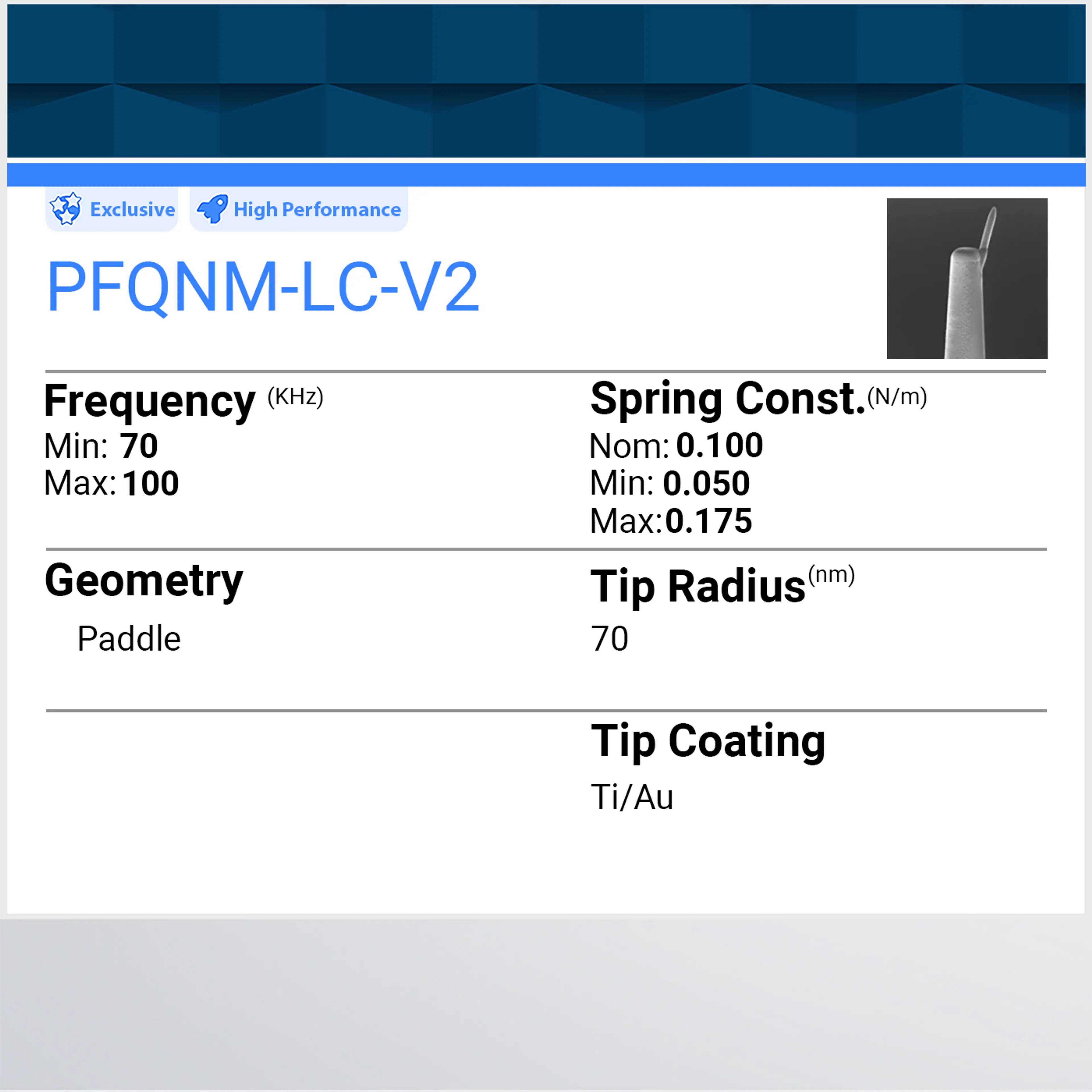 PFQNM-LC-V2
