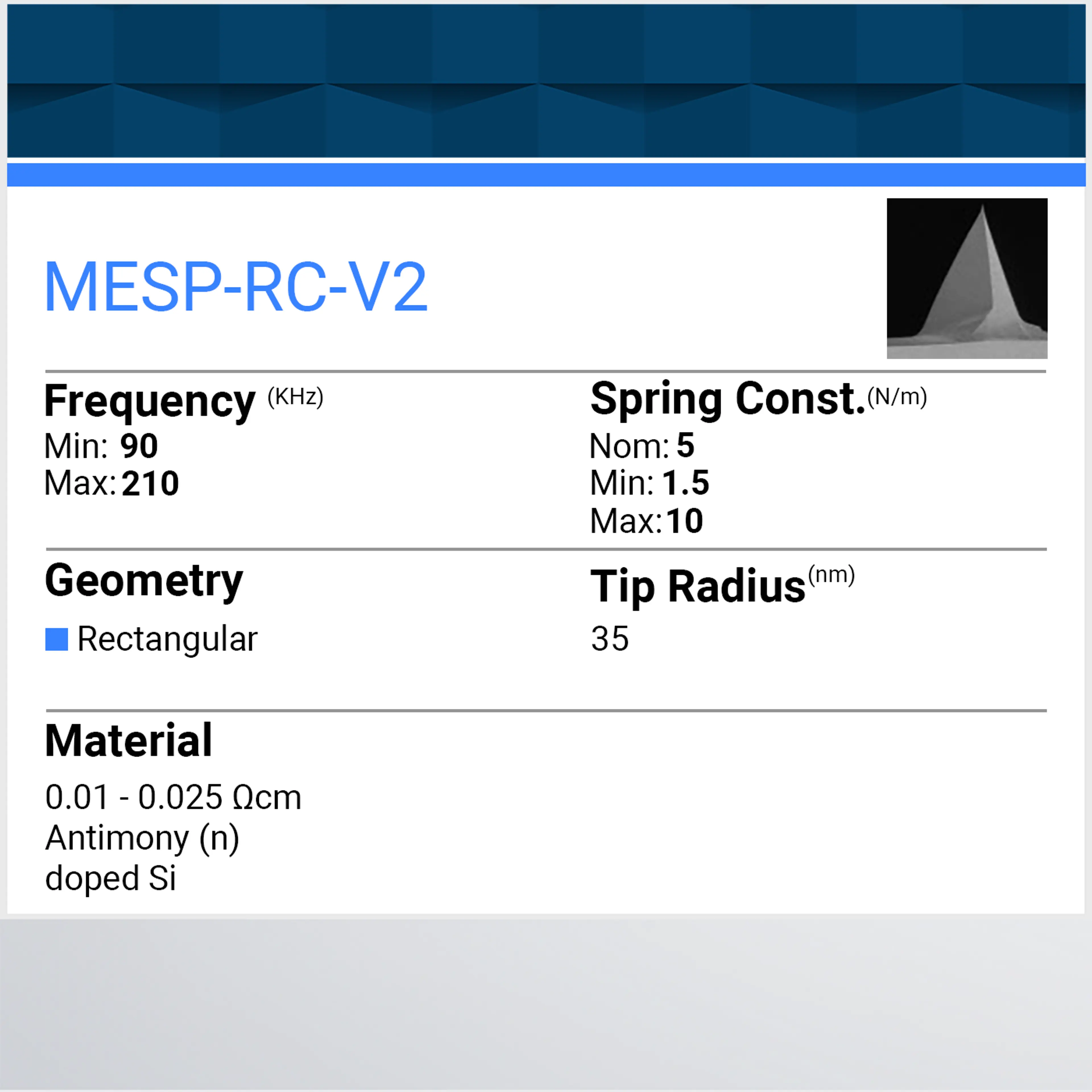 MESP-RC-V2