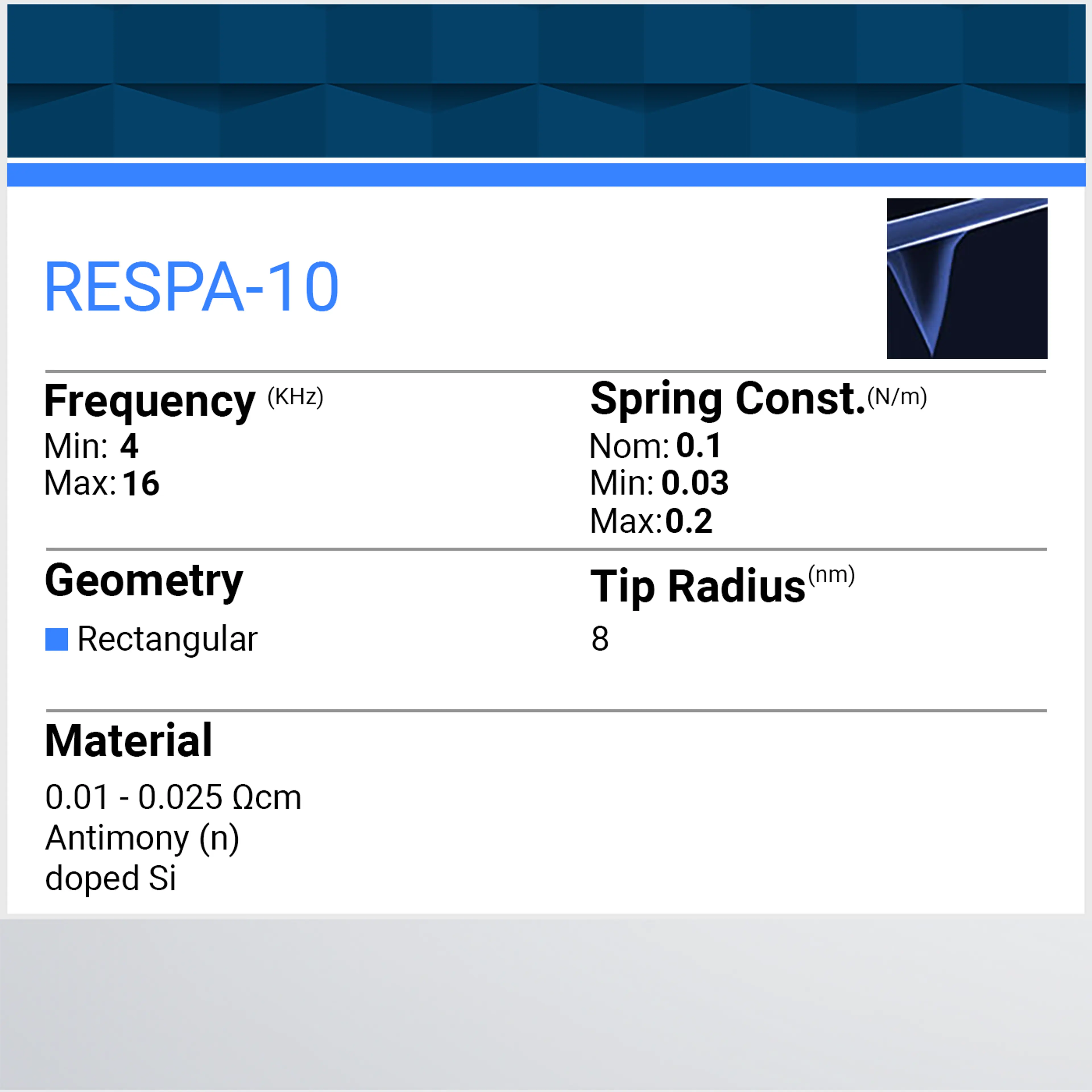 RESPA-10