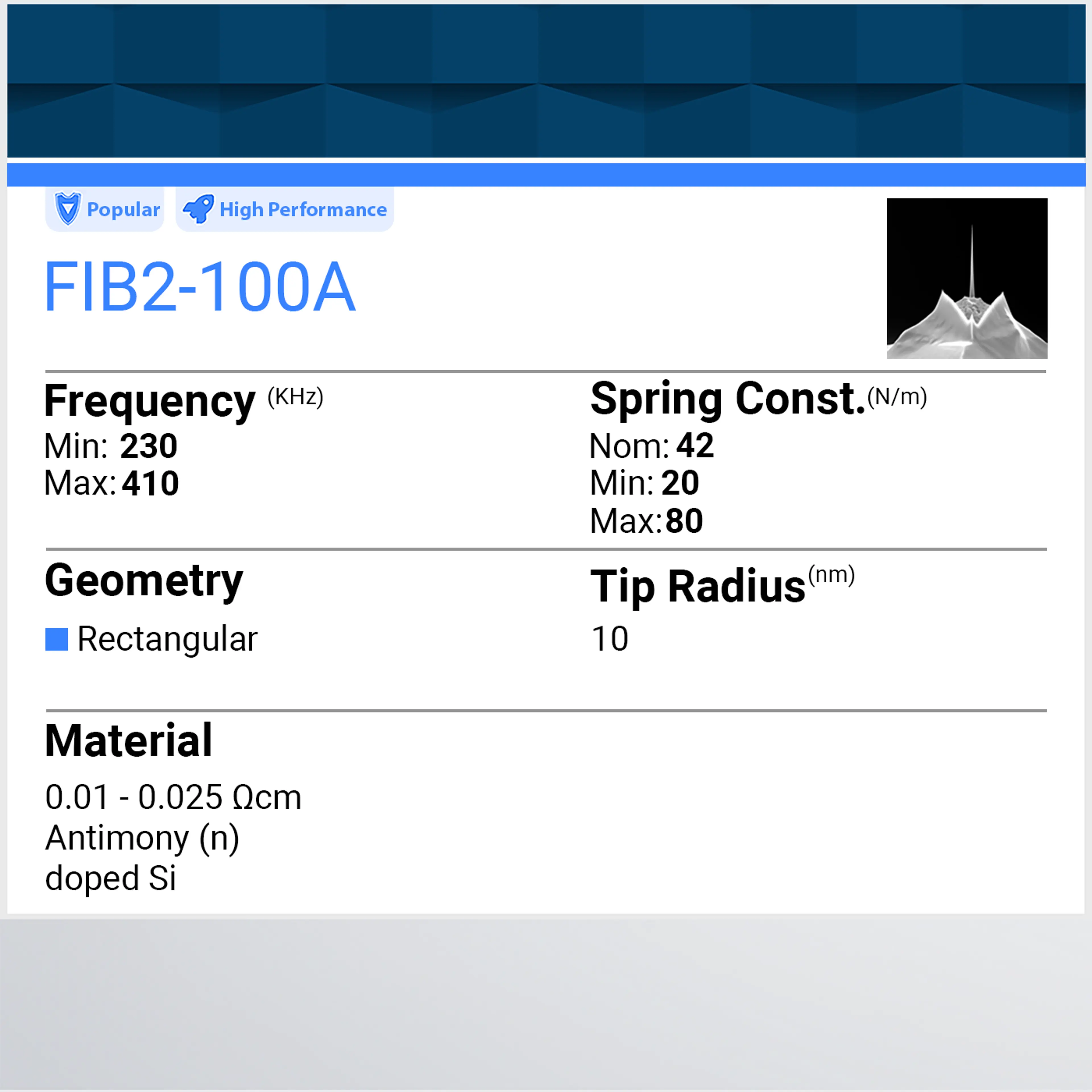 FIB2-100A