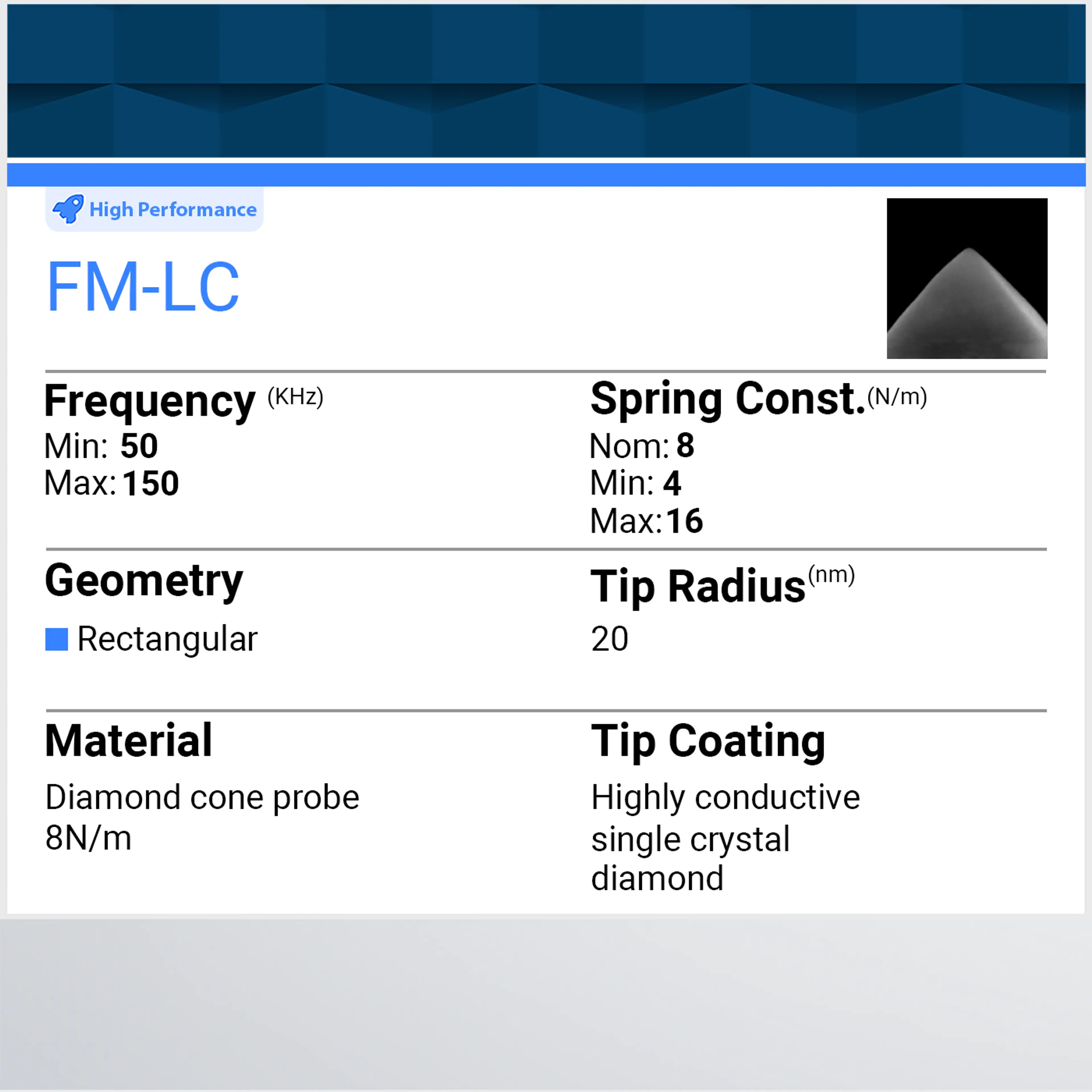 FM-LC