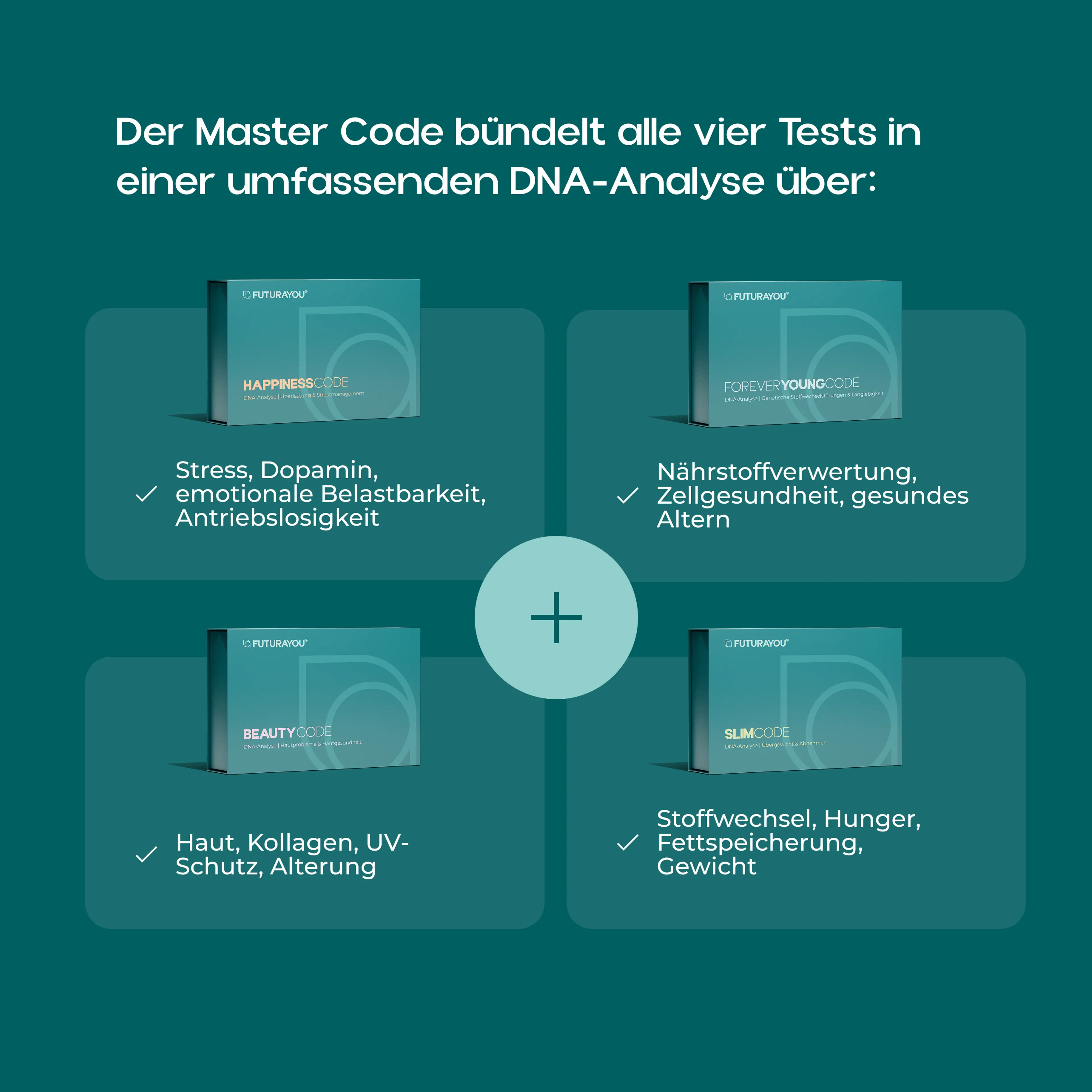 MASTER CODE