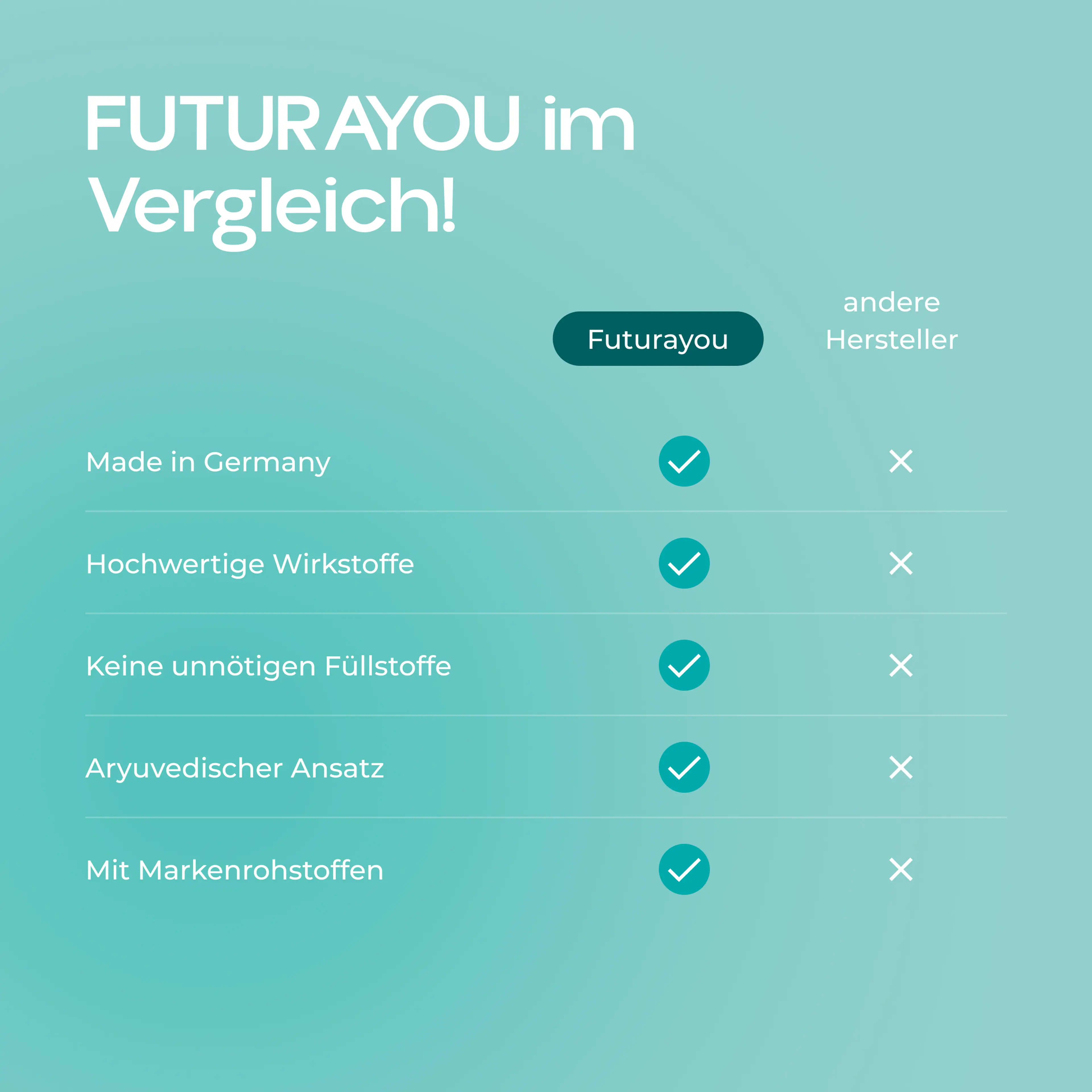 SUNVEDA®