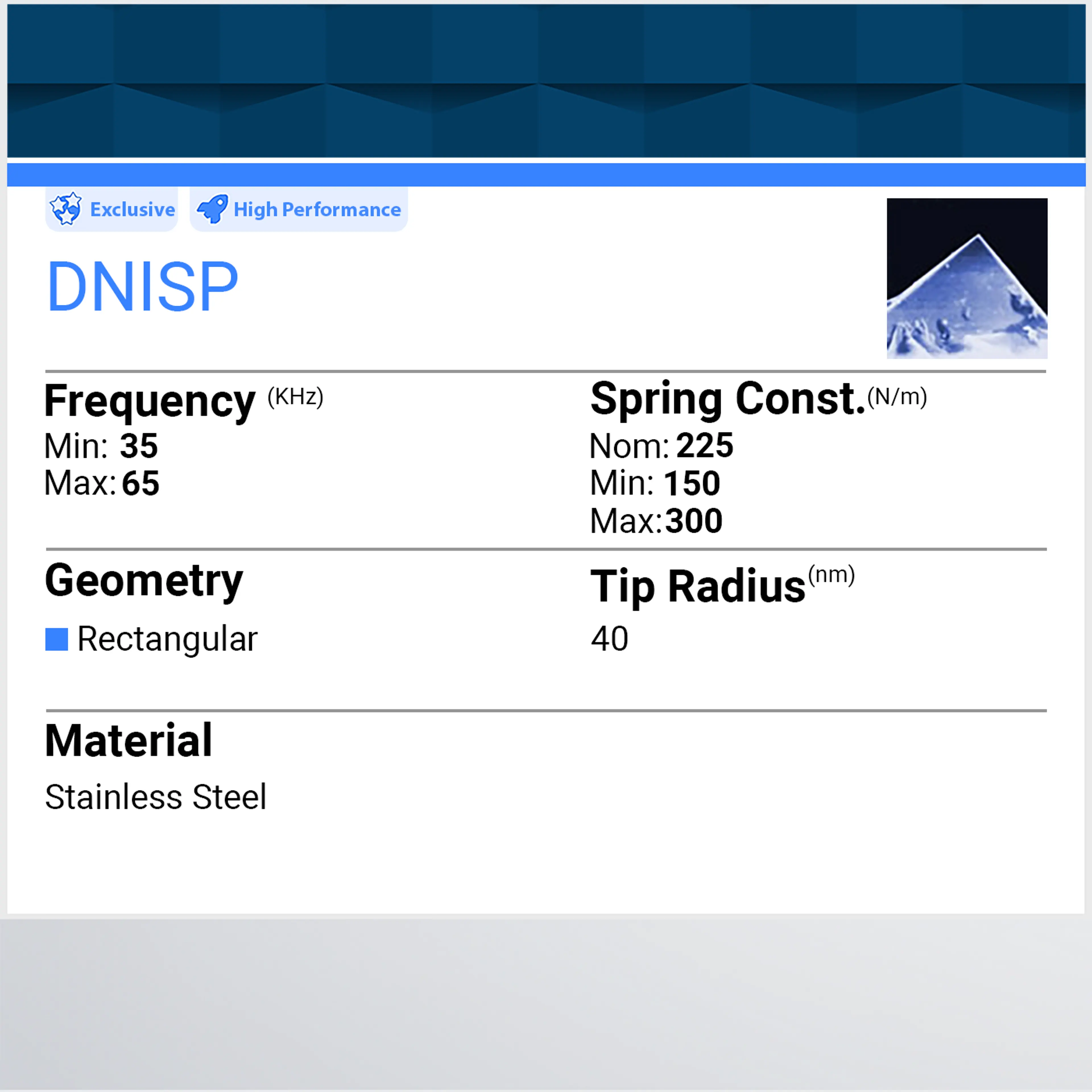 DNISP