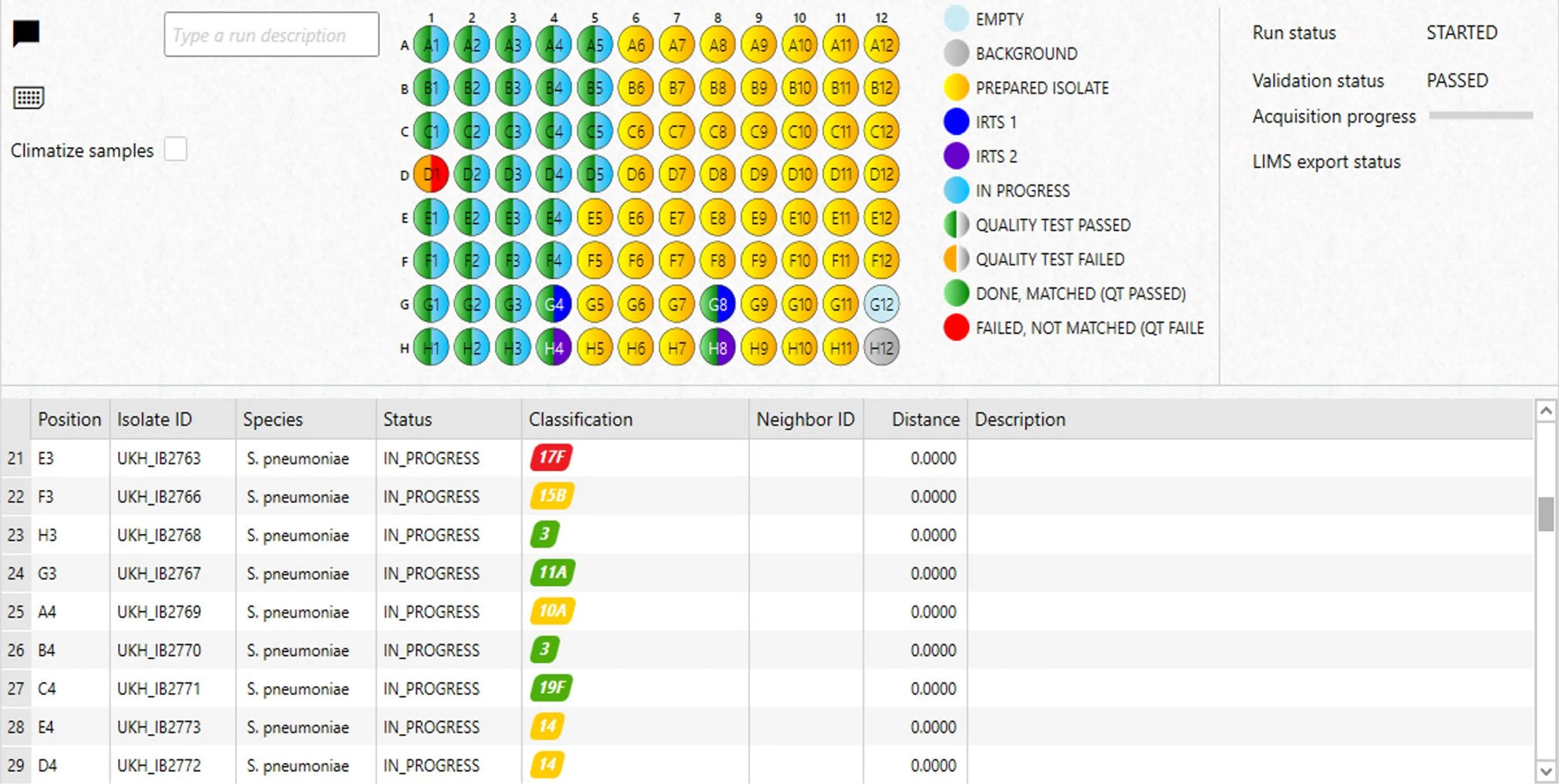 Software package IR Biotyper 4.0