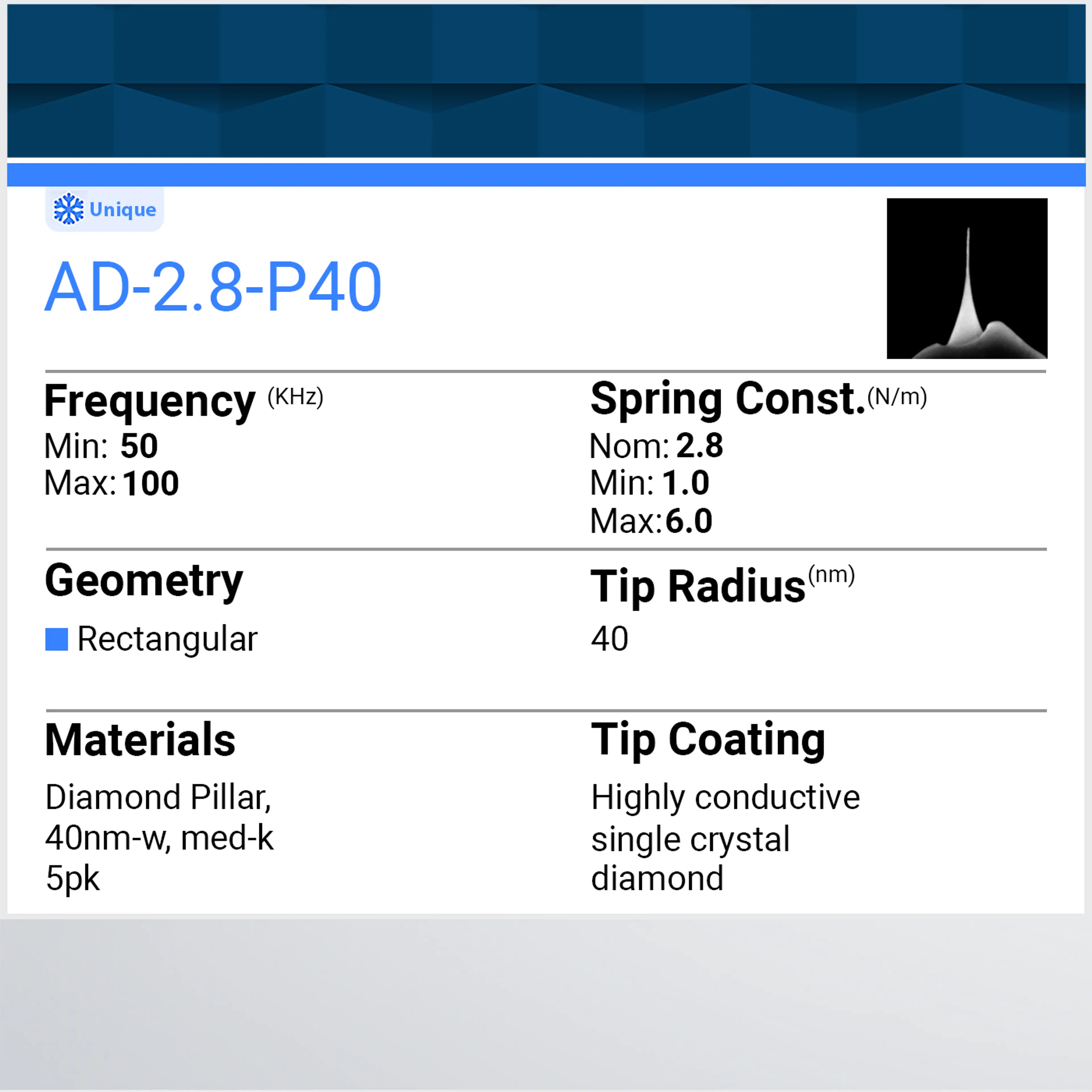 AD-2.8-P40