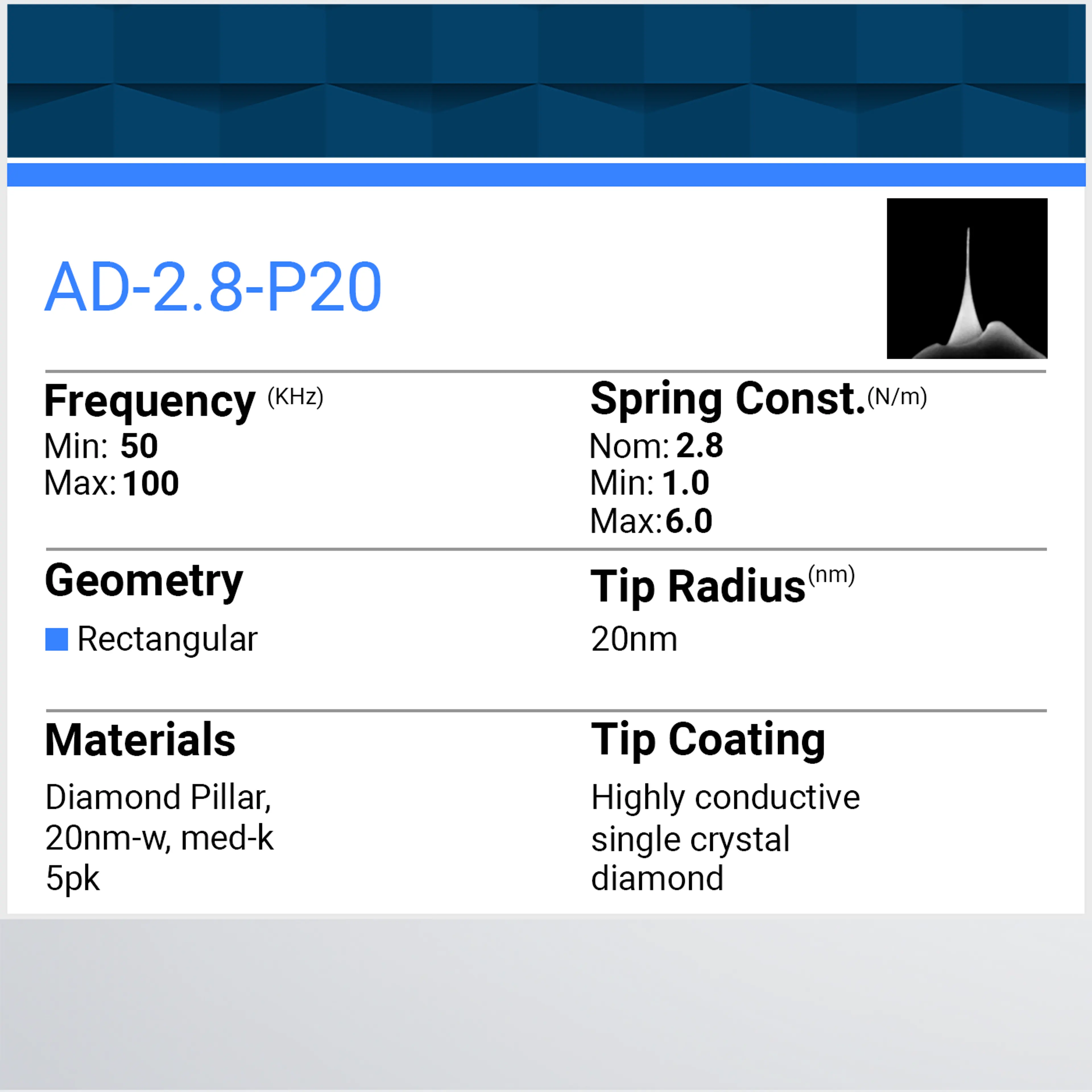 AD-2.8-P20