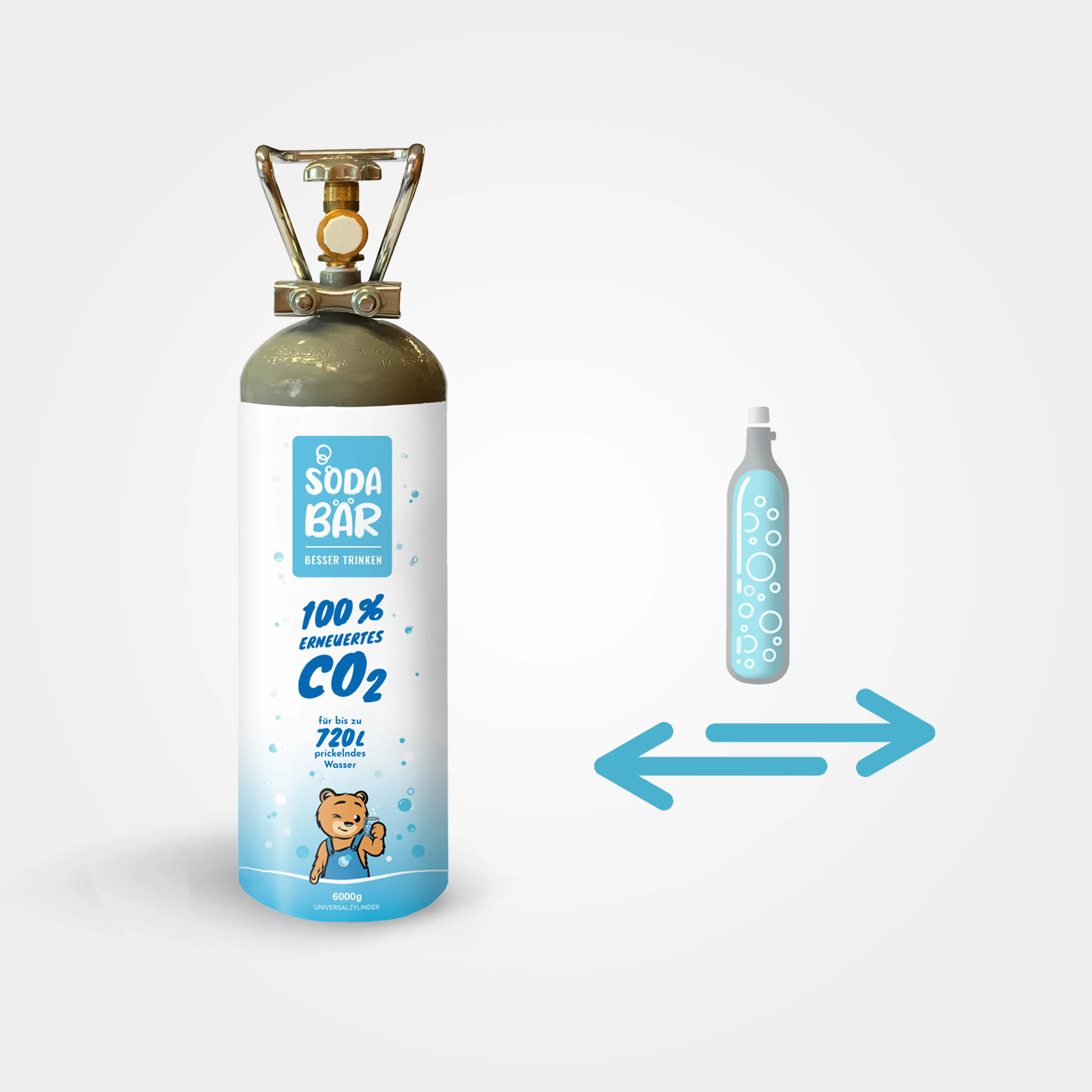 Recharge Bouteille de CO2 6 kg