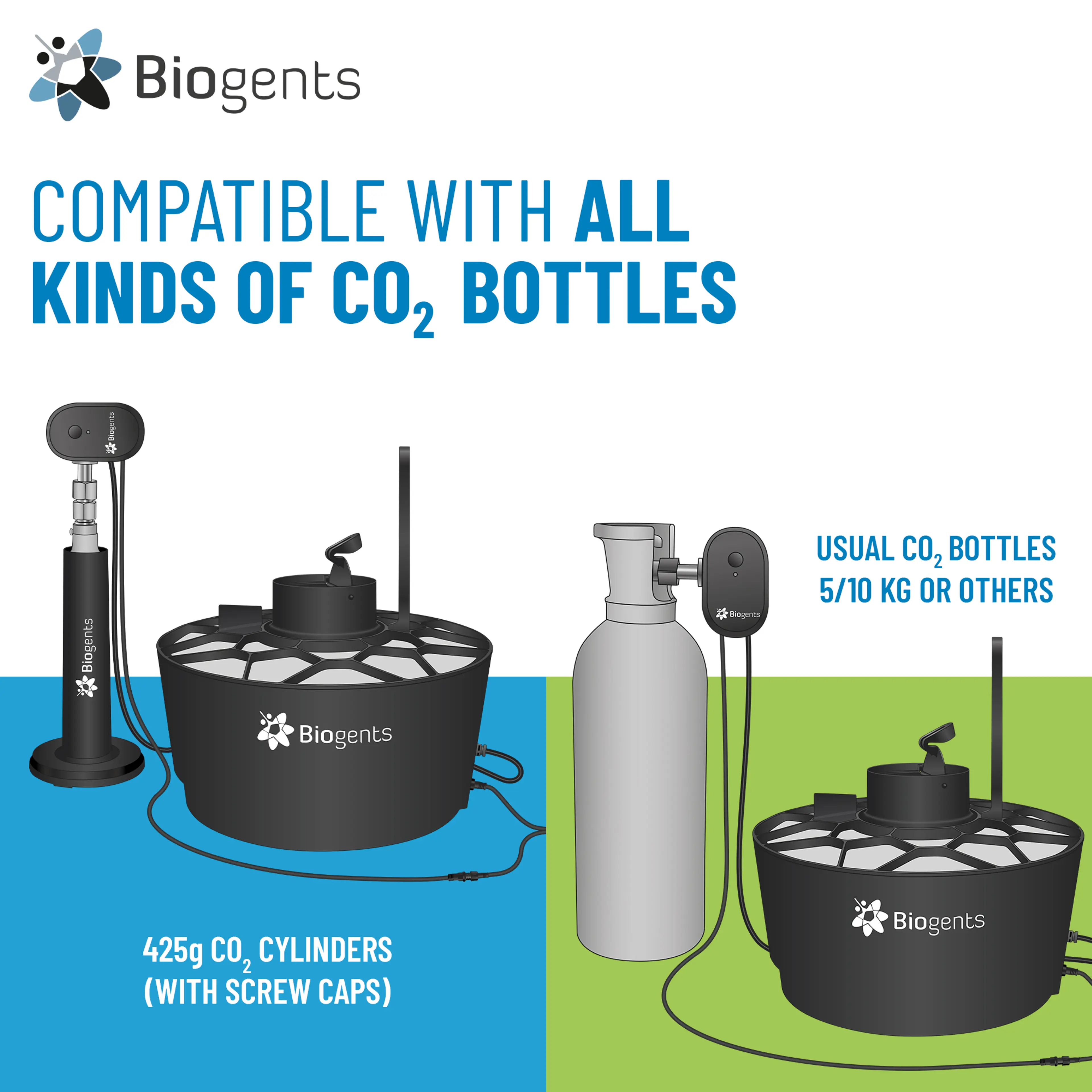 Allround Set of CO2 and Tiger Mosquito Traps: AERO TRAP PLUS + 2x BG-GAT