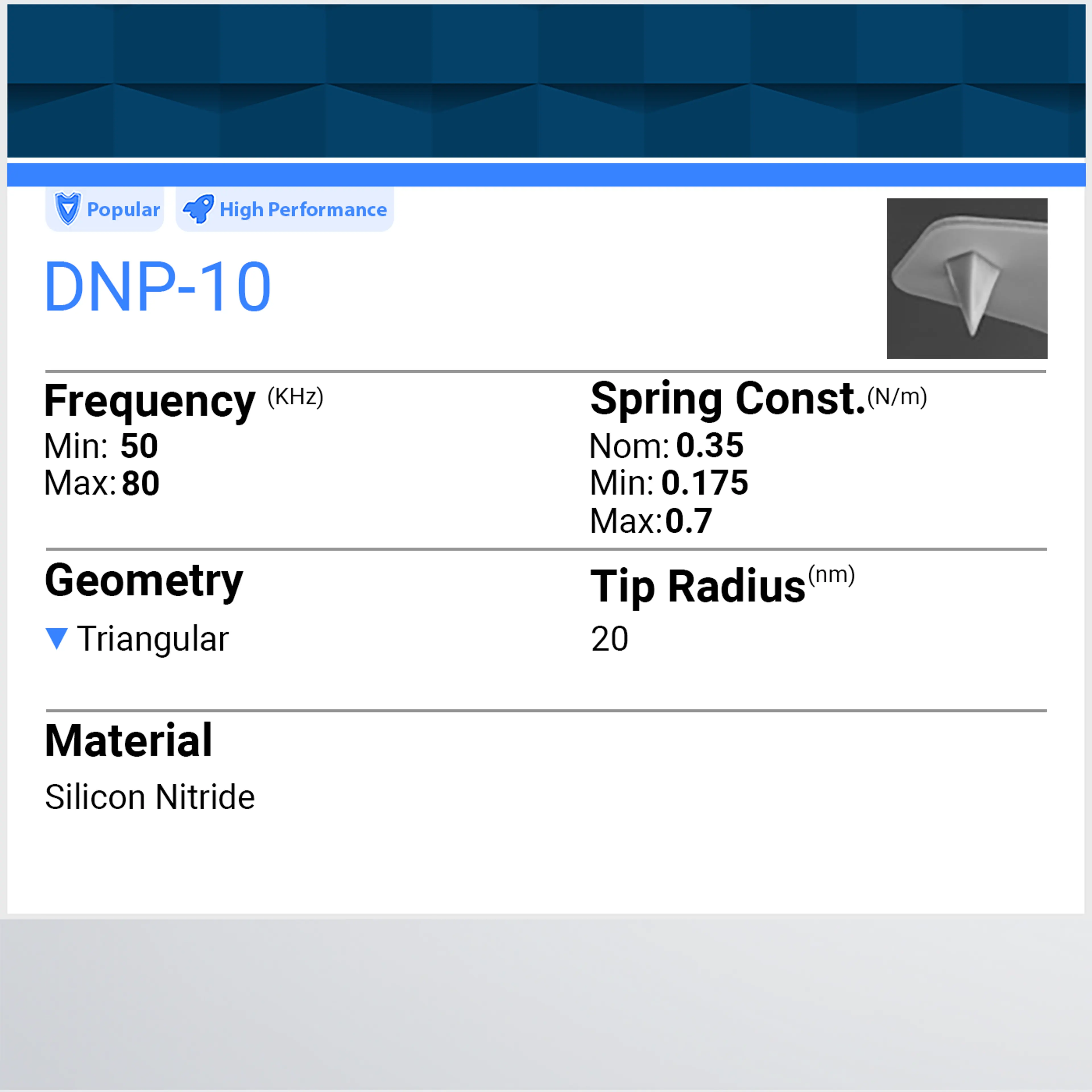 DNP-10