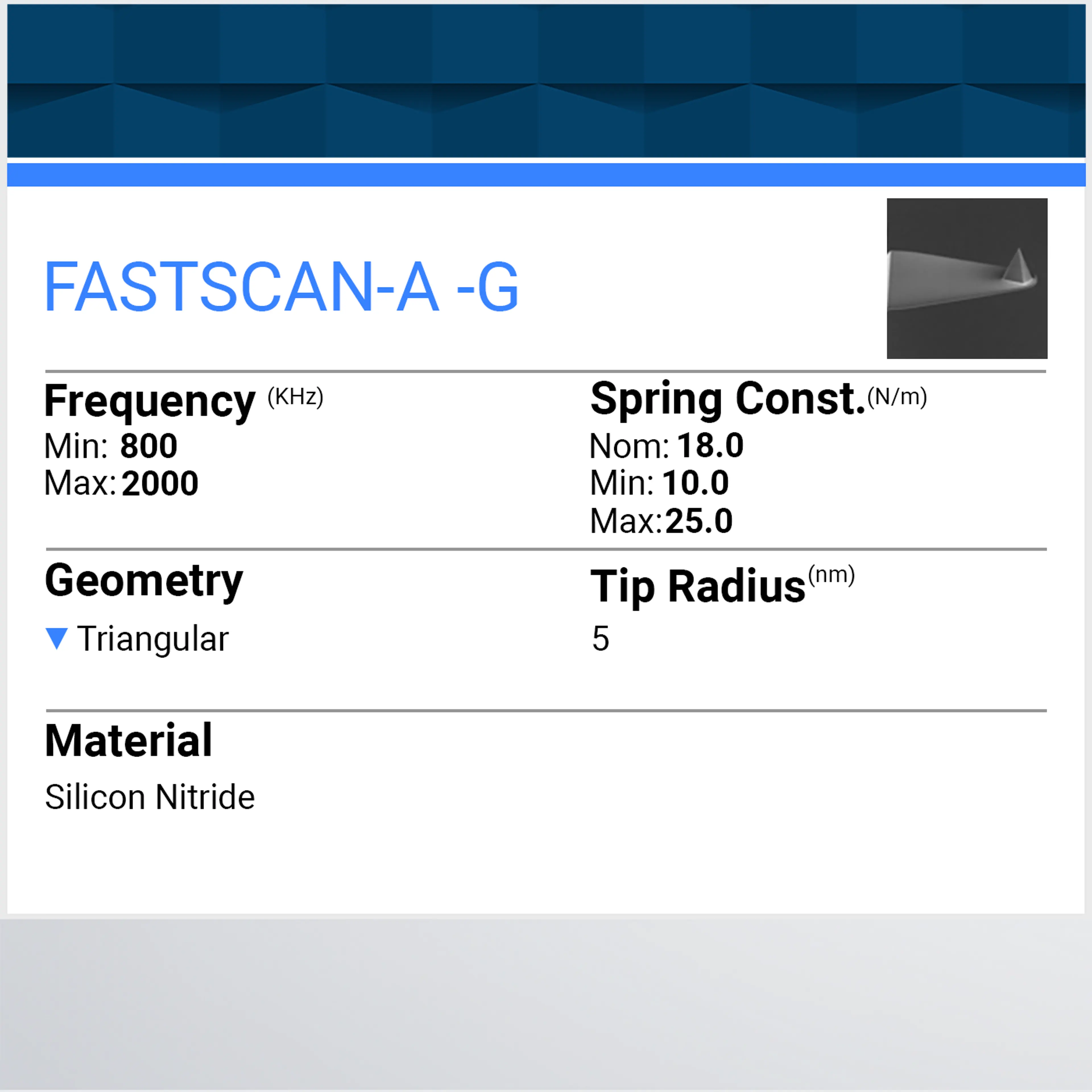 FASTSCAN-A-G