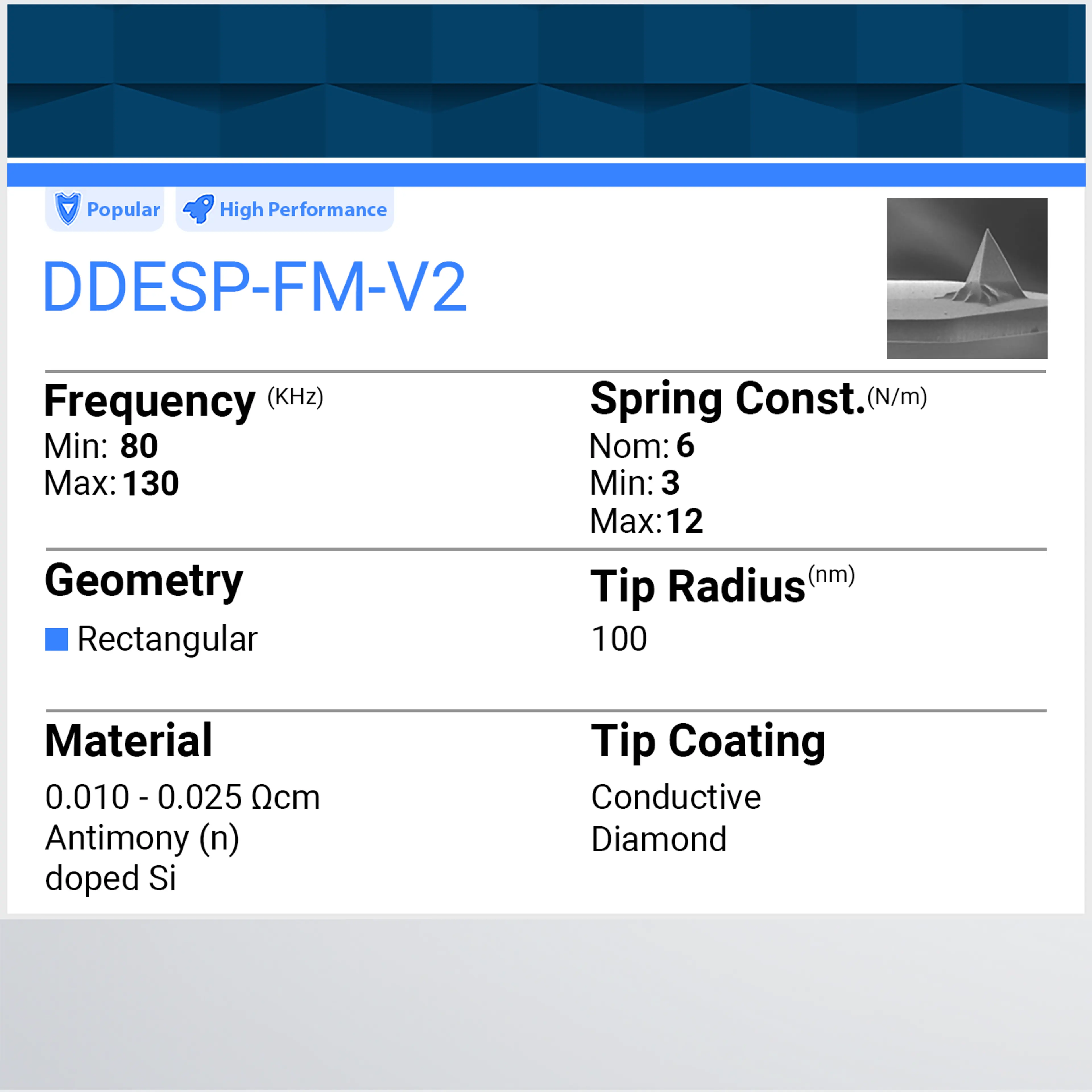 DDESP-FM-V2