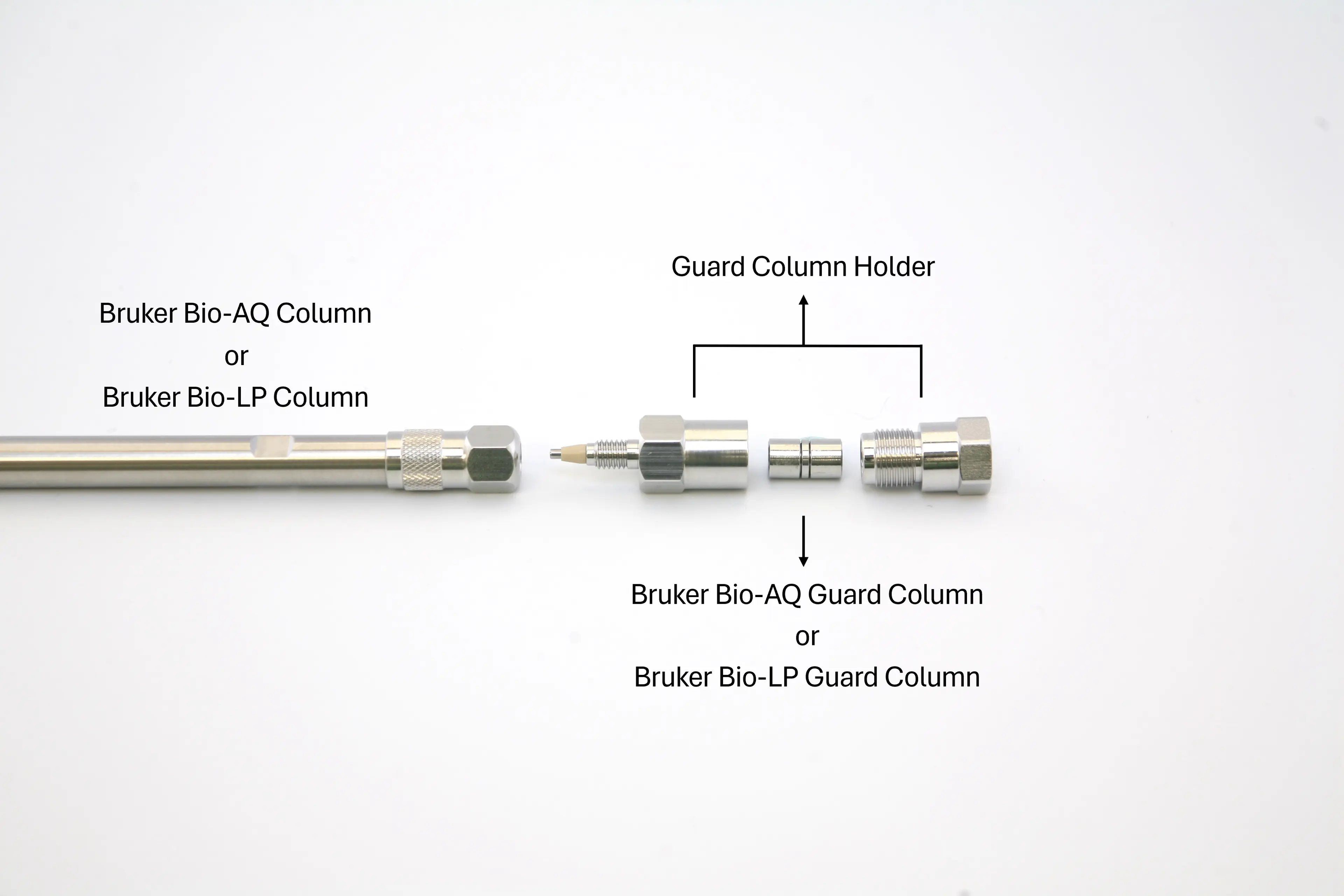 Guard Column Holder