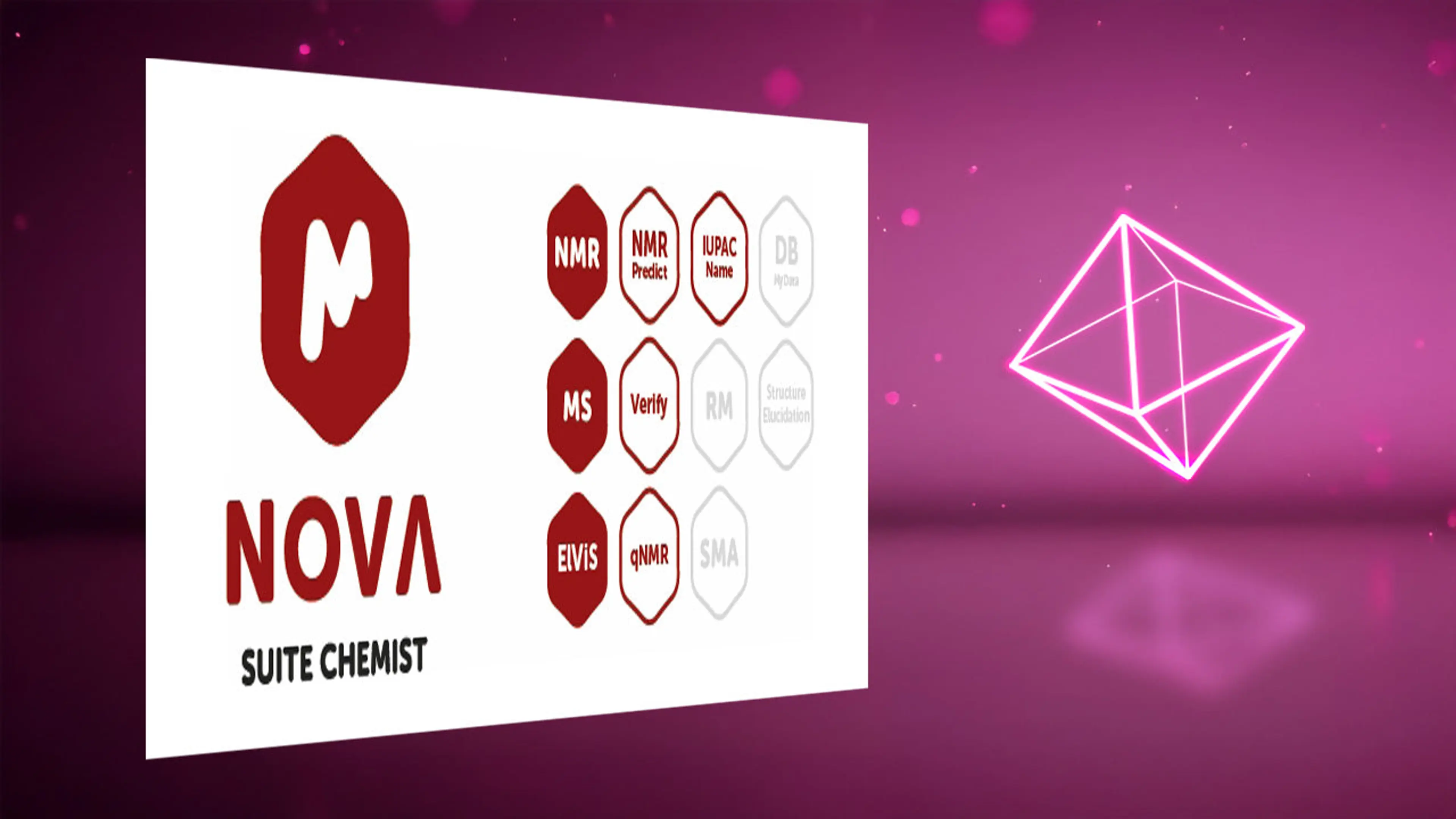 Mnova Suite Chemist Combo
