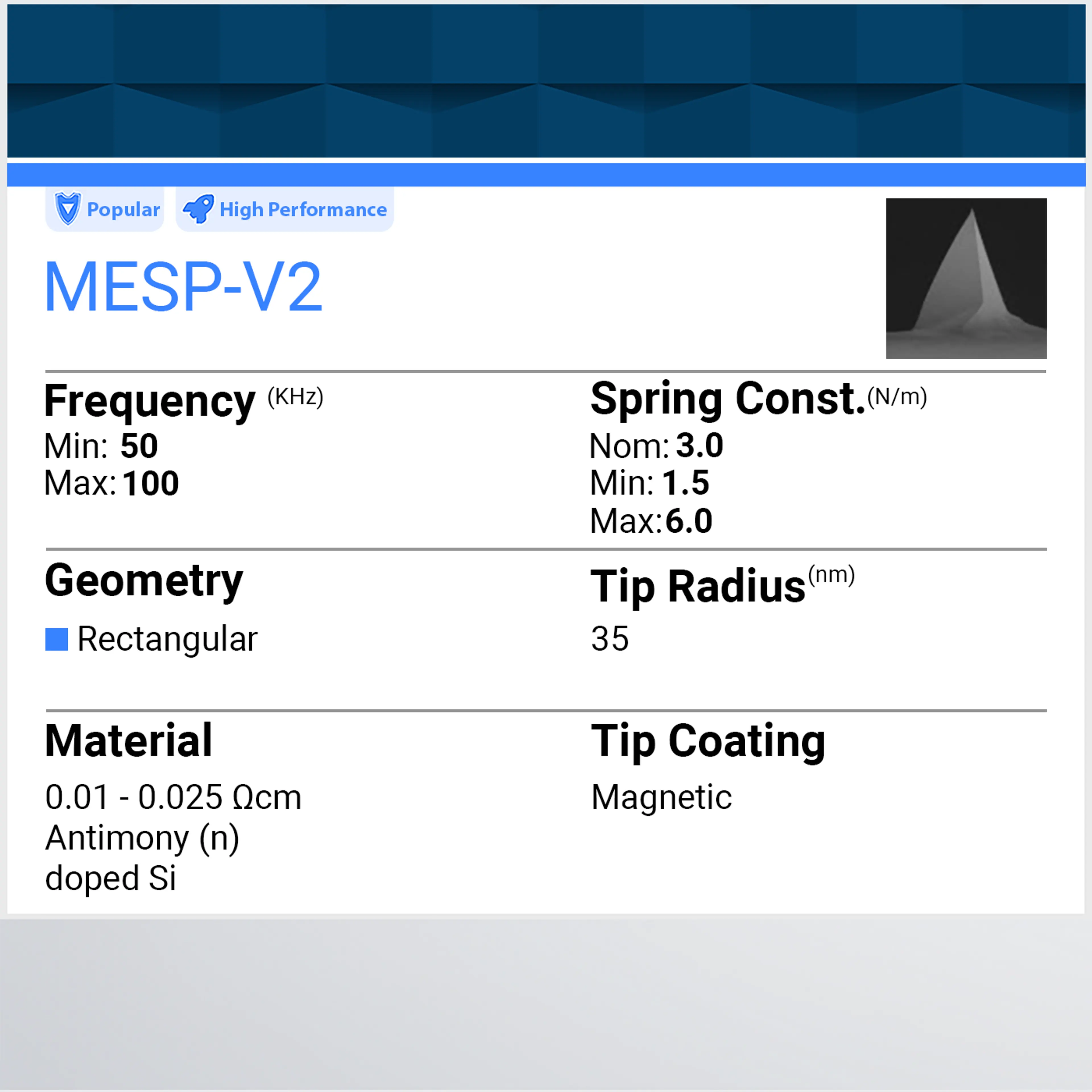 MESP-V2