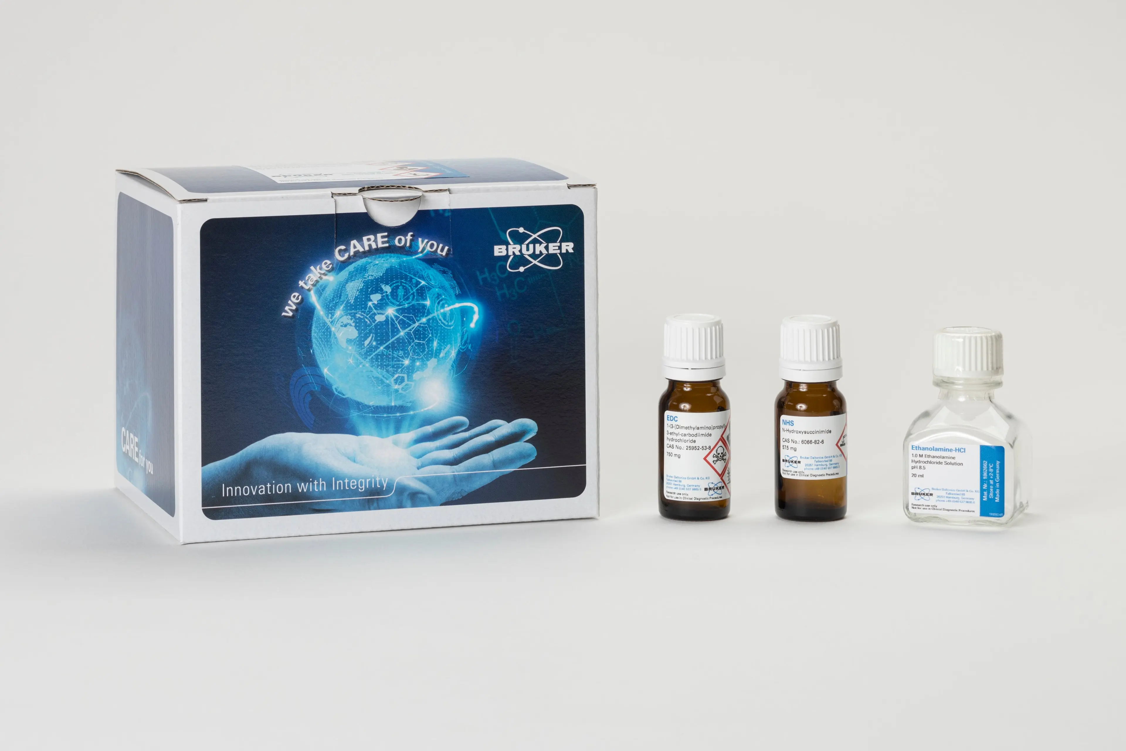 Amine Coupling Kits