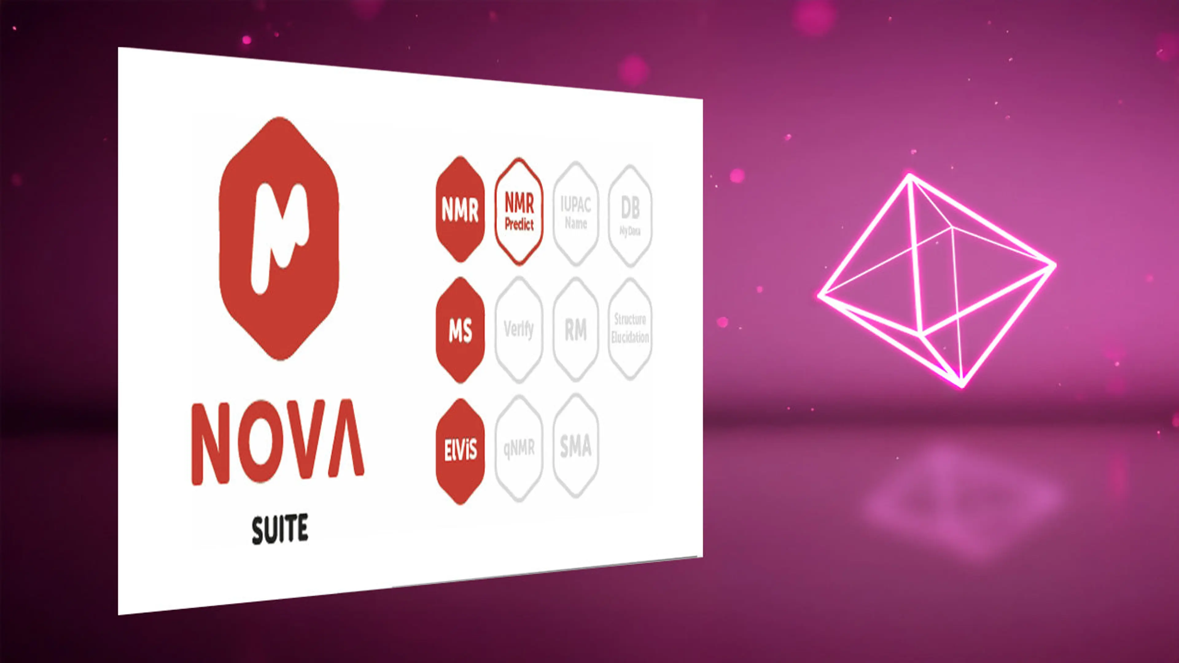Mnova Suite Combo