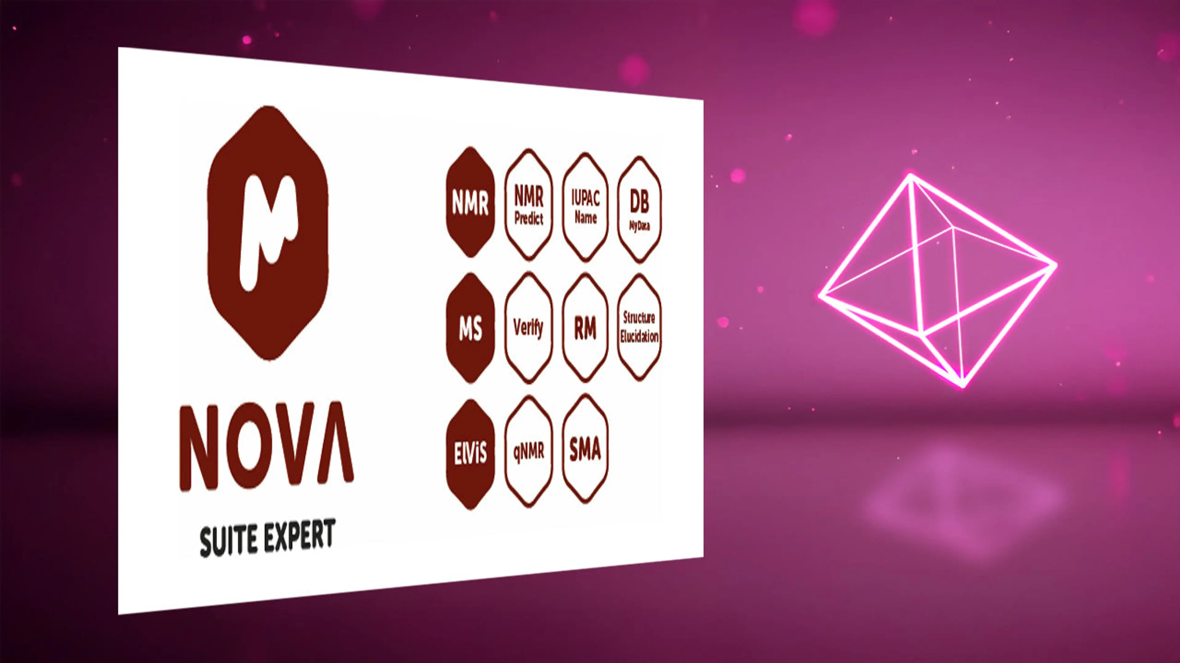 Mnova Suite Expert Combo