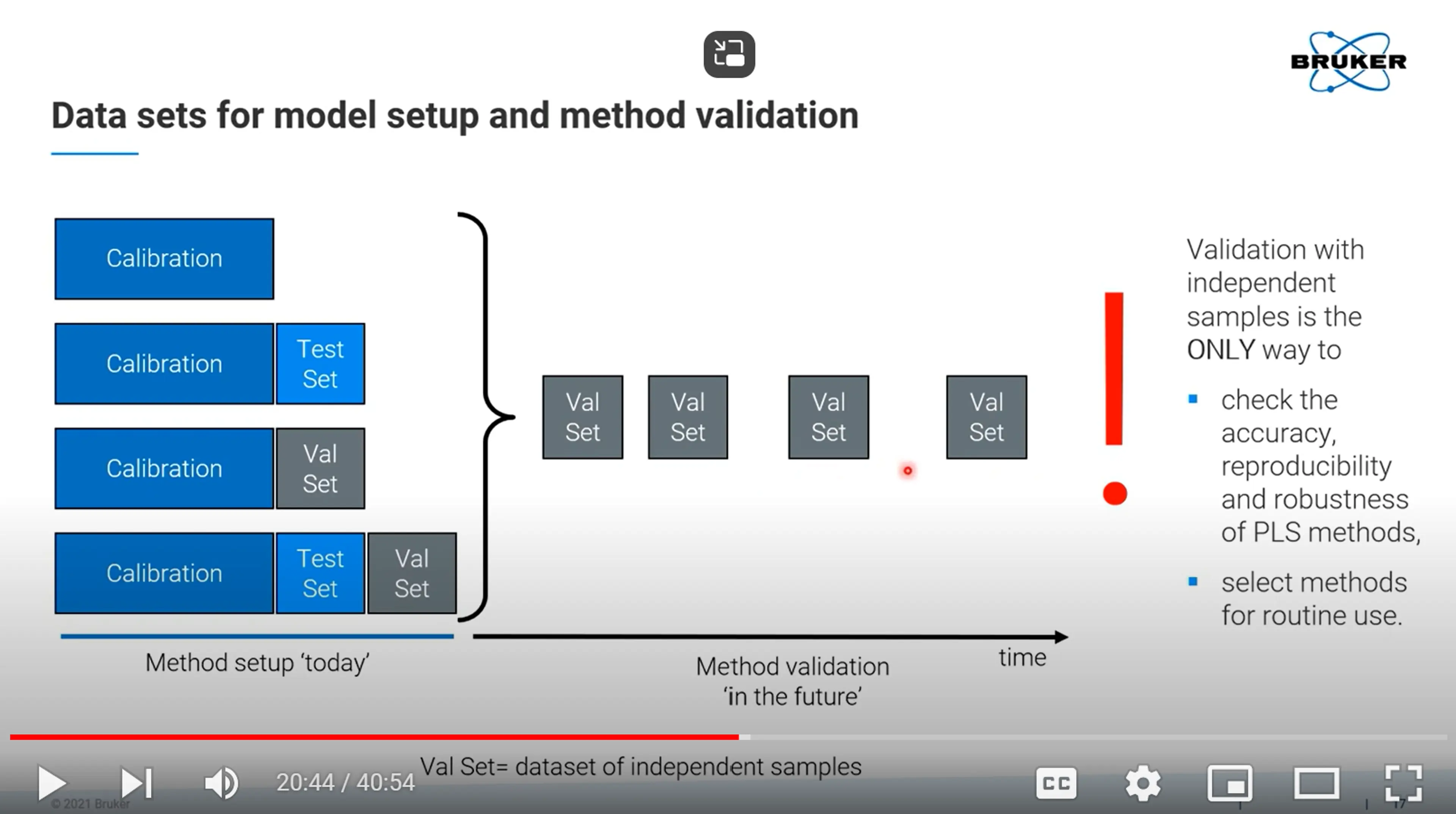 S9001: Quant2 Training ANIE
