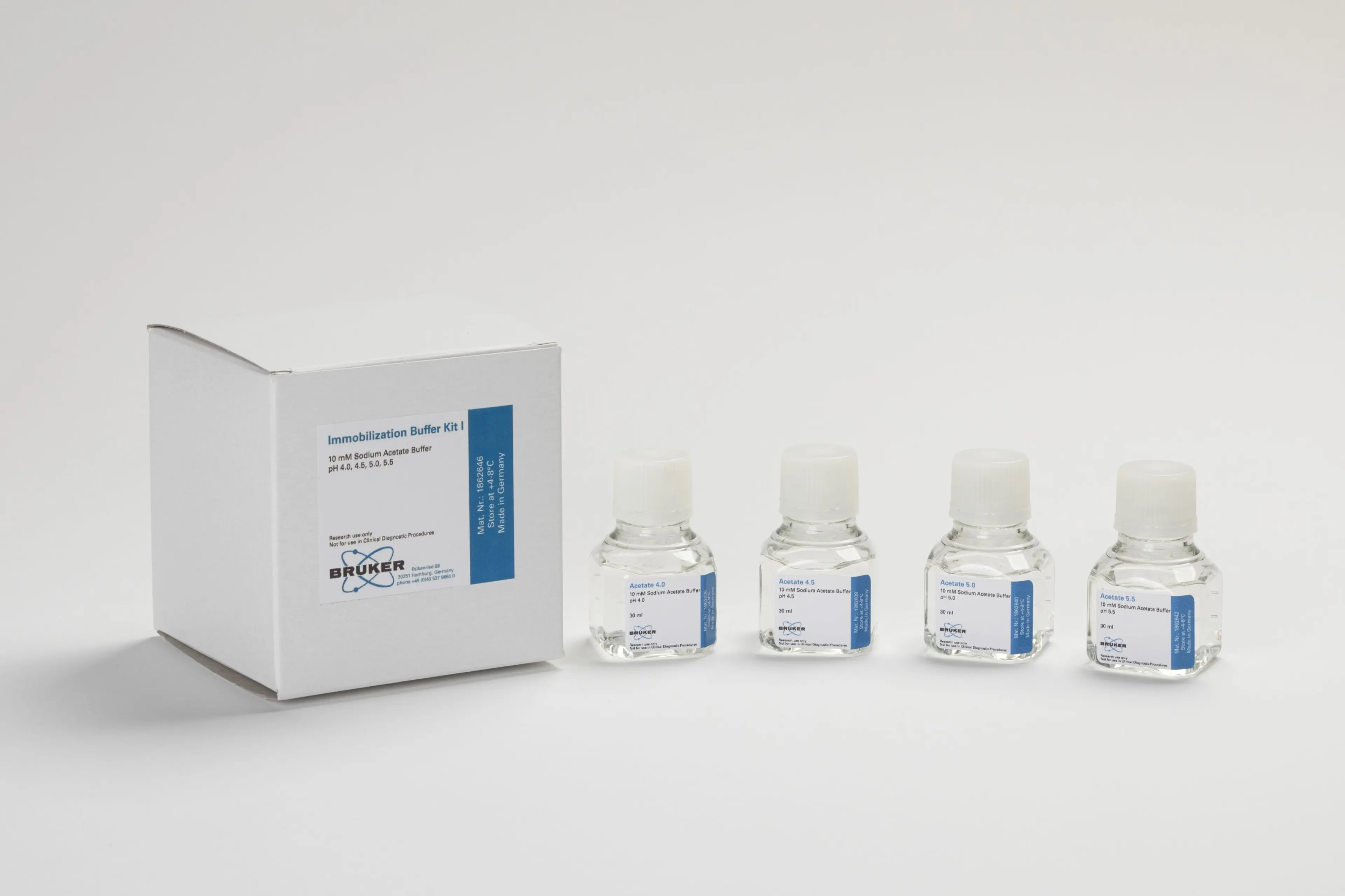 Immobilization Buffer Kit