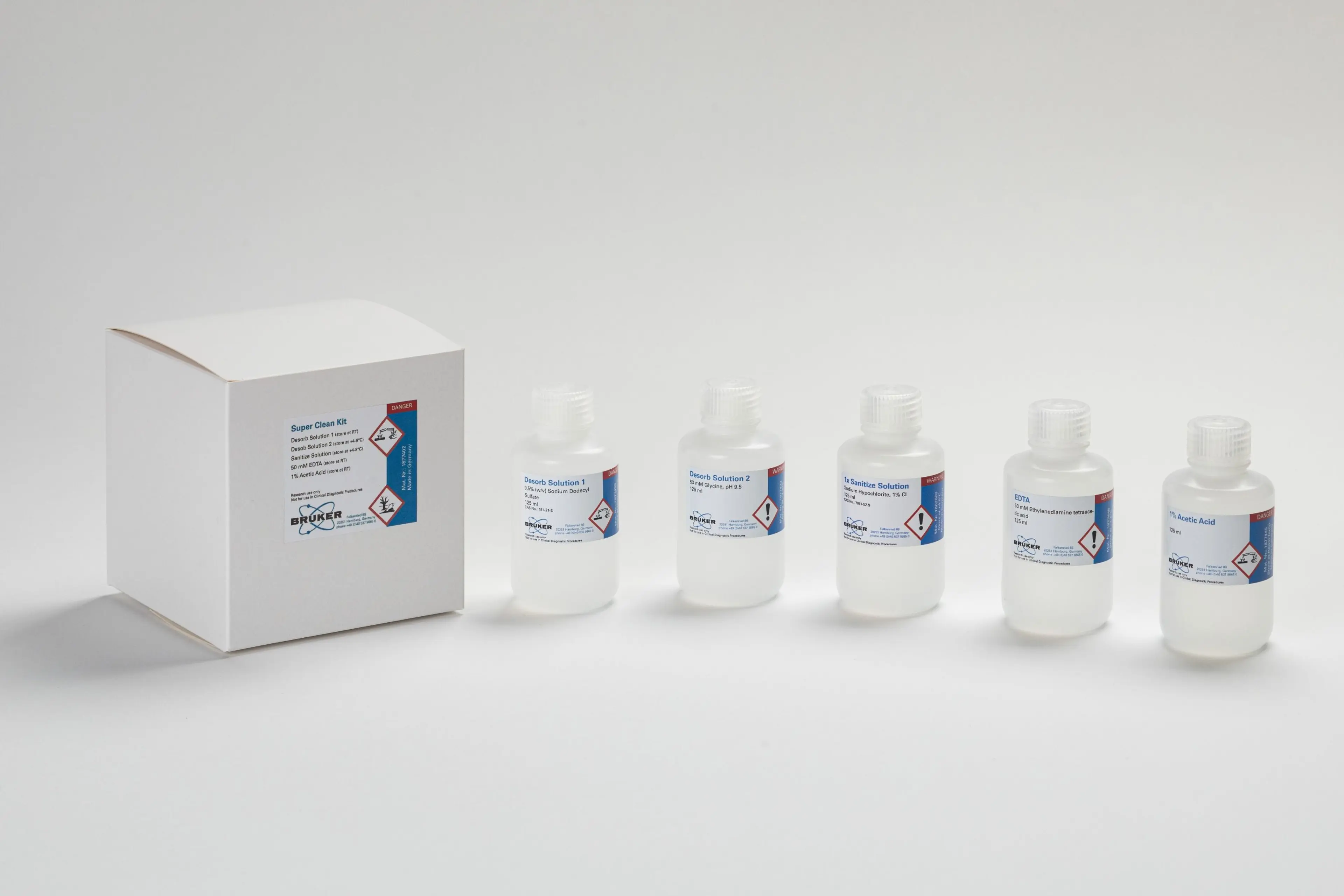 Superclean Kit for Sierra SPR Instruments
