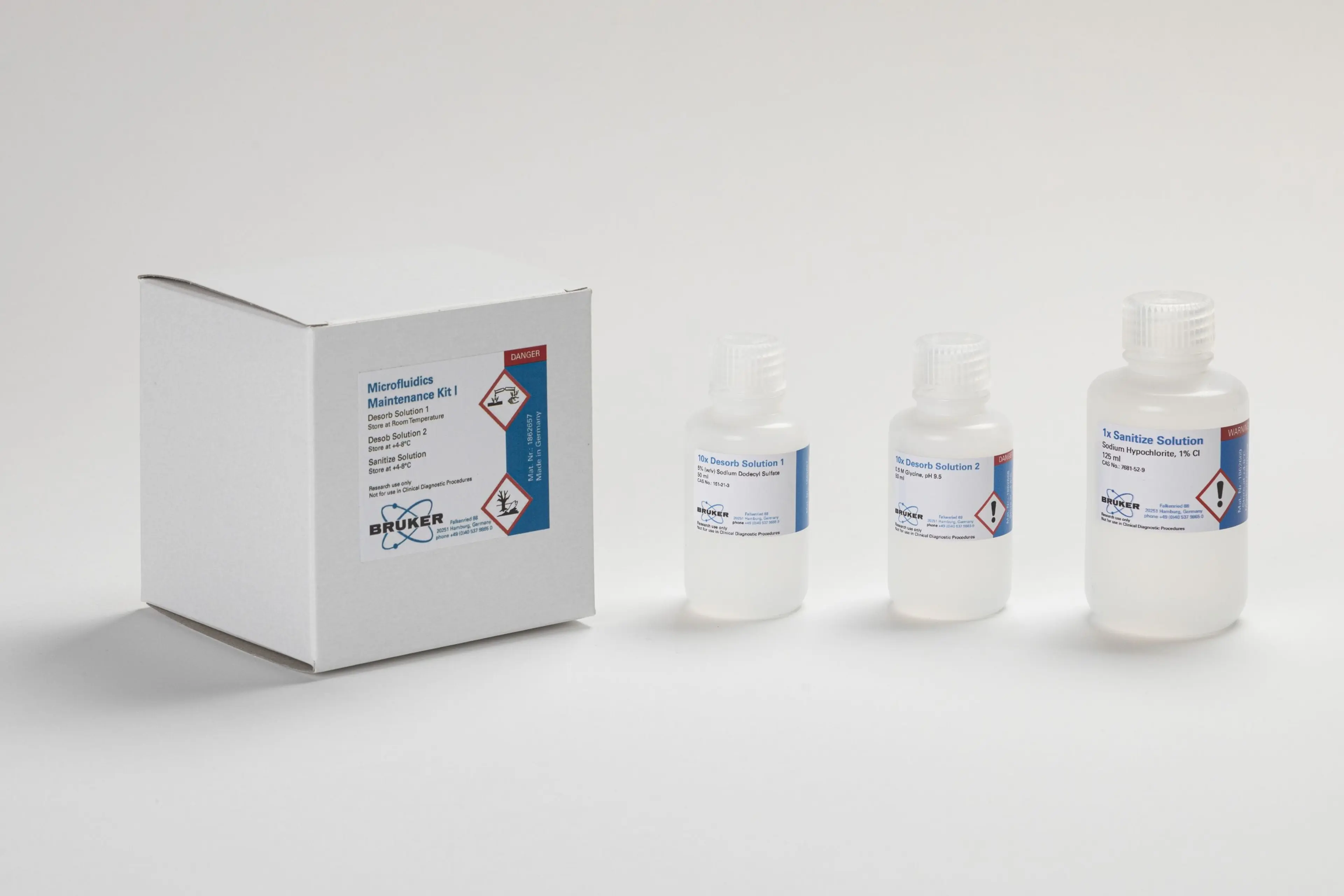 Microfluidics Maintenance Kits