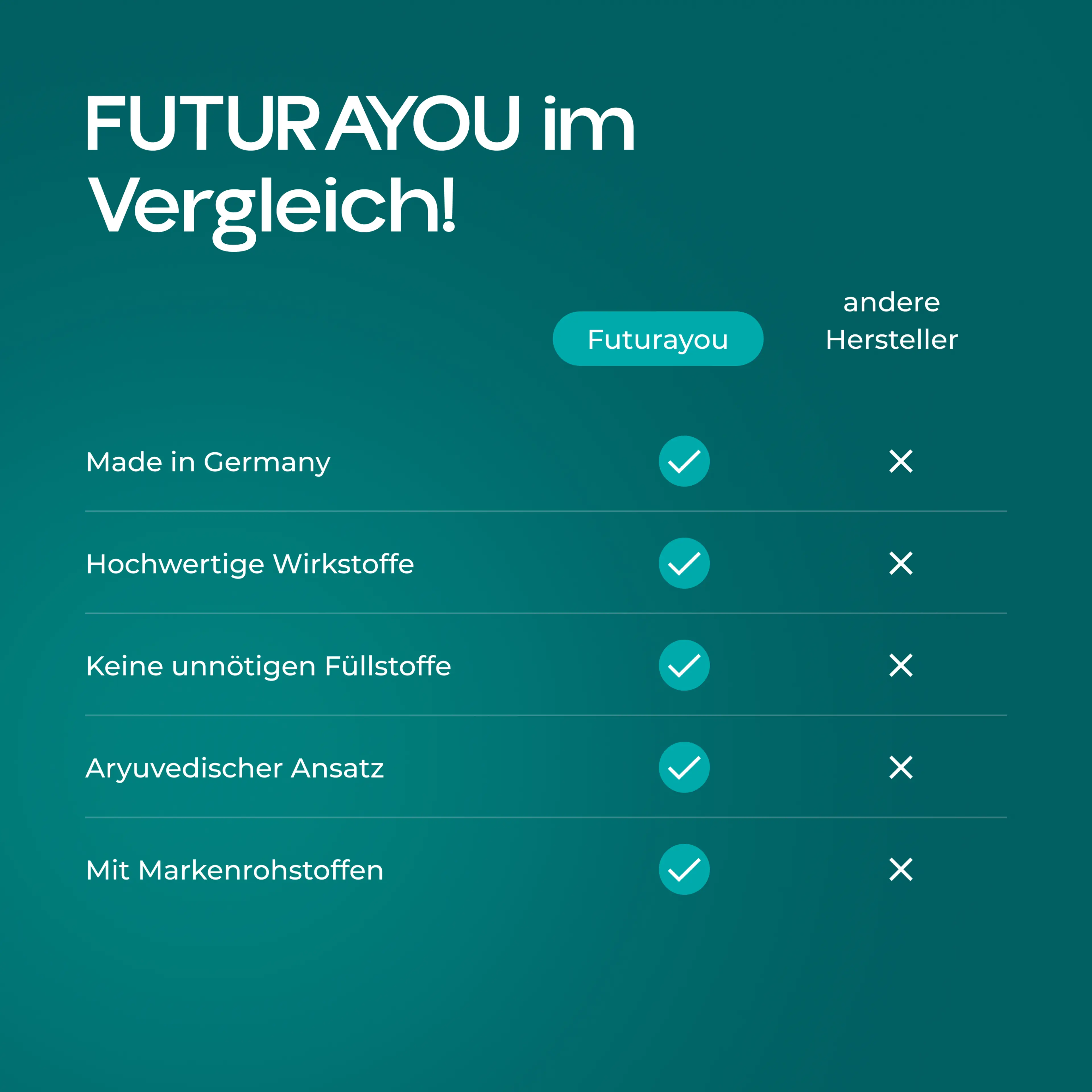 MIKROBIOTIKA ADVANCED®